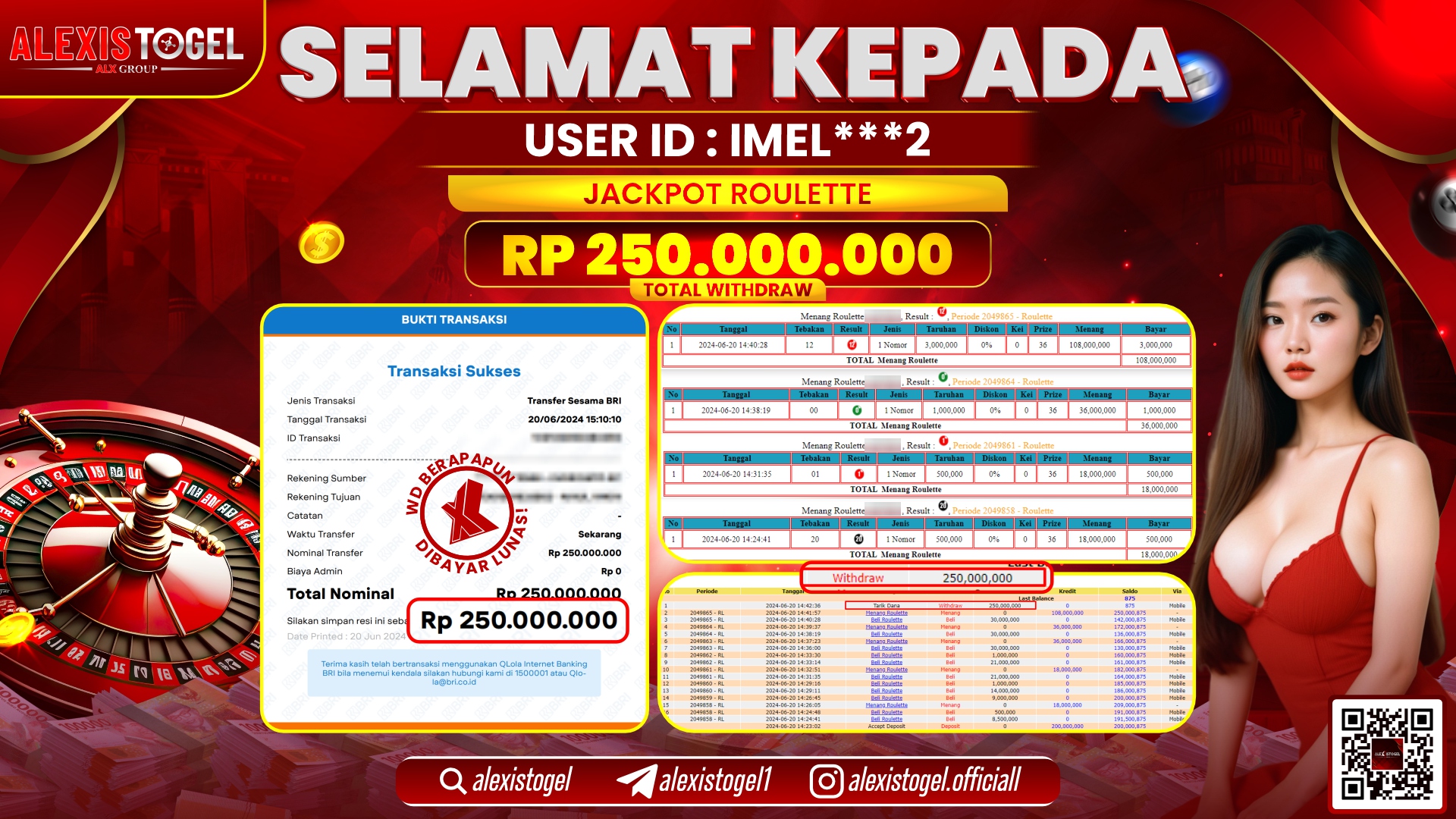 ALEXISTOGEL JACKPOT CASINO RP. 250.000.000 LUNAS
