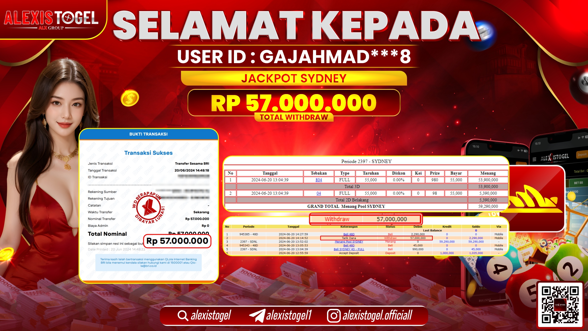 ALEXISTOGEL JACKPOT SYDNEY POOLS RP. 57.000.000 LUNAS