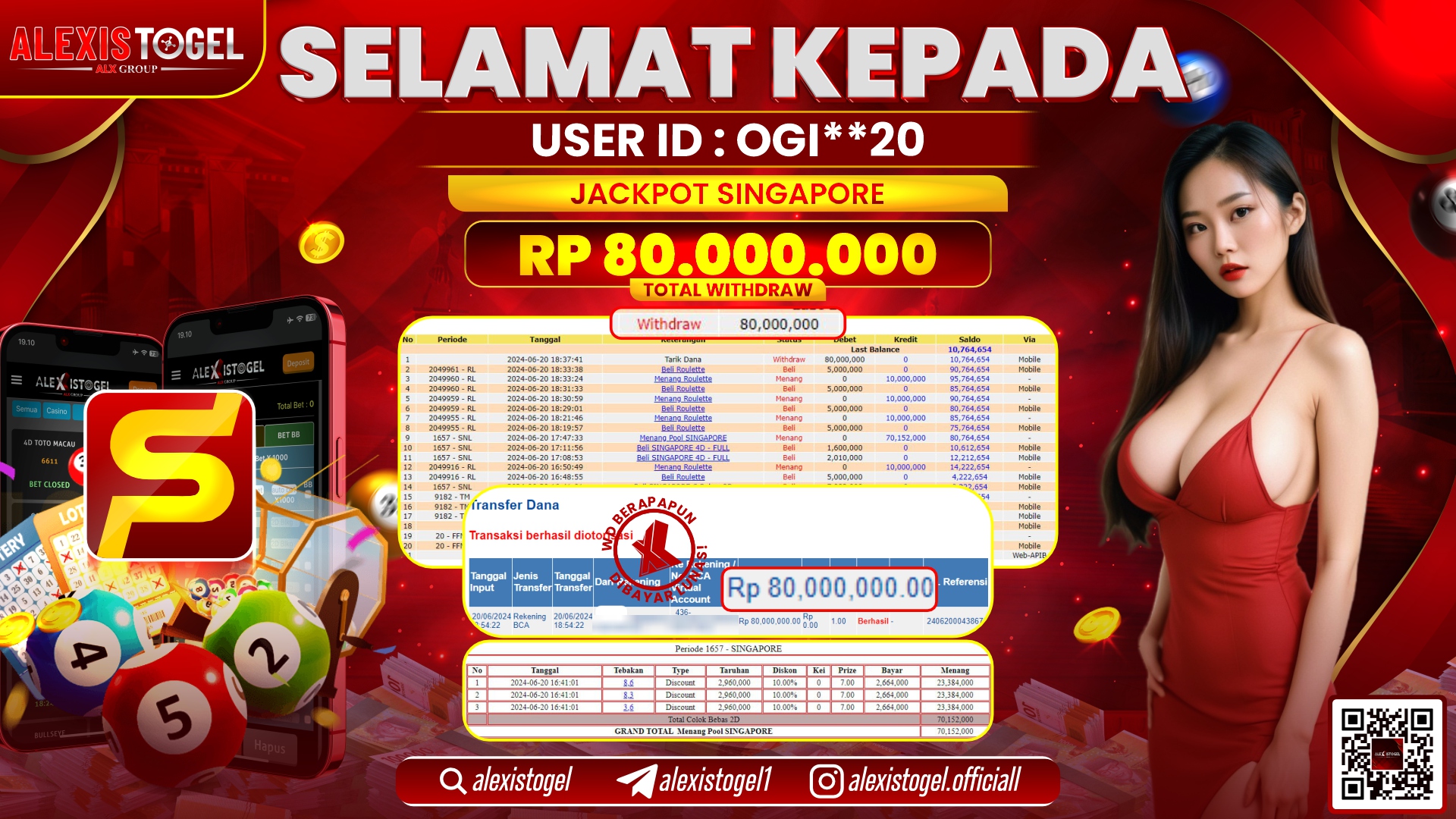 ALEXISTOGEL JACKPOT SINGAPORE POOLS RP. 80.000.000 LUNAS