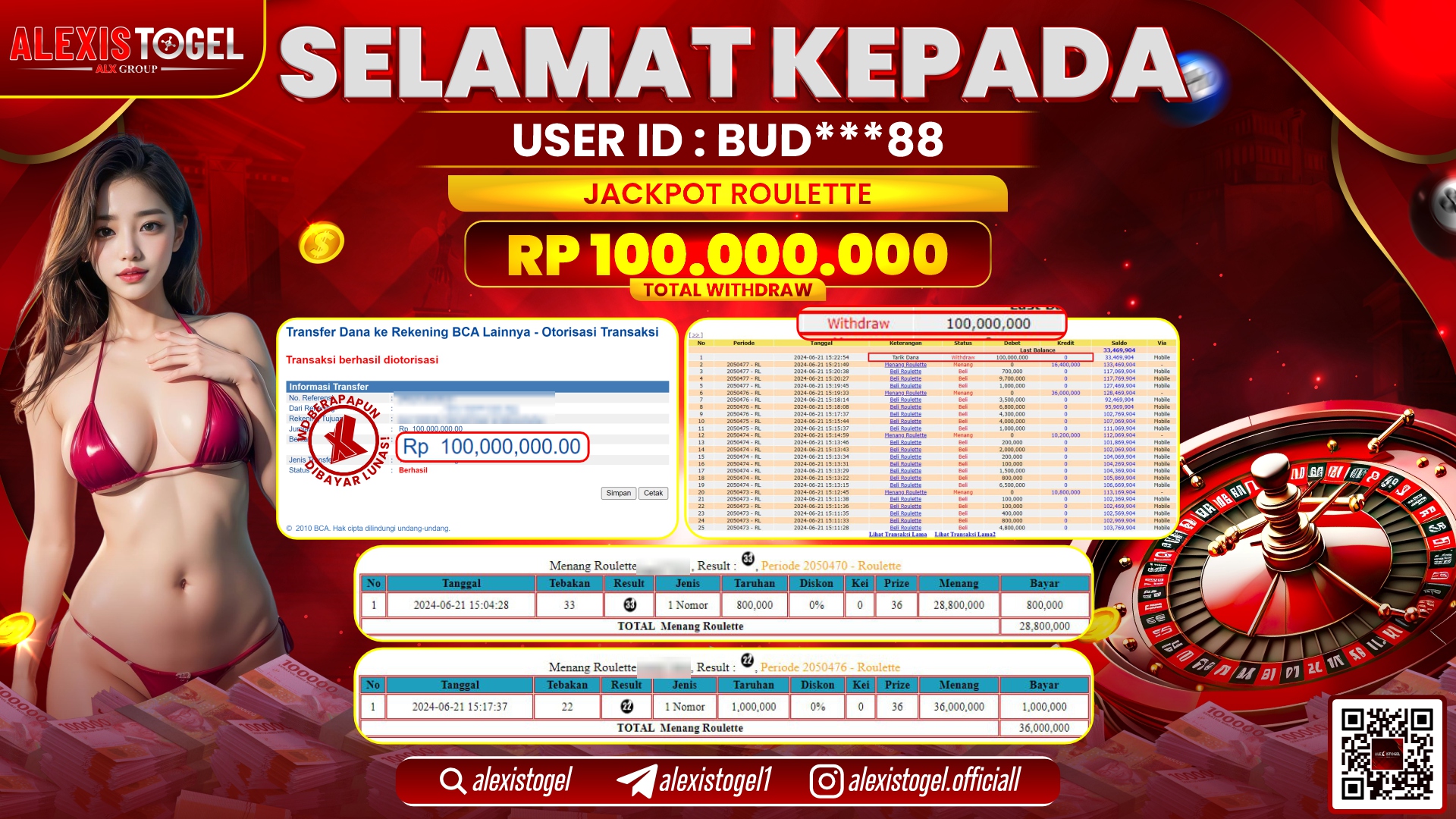 ALEXISTOGEL JACKPOT CASINO RP. 100.000.000 LUNAS
