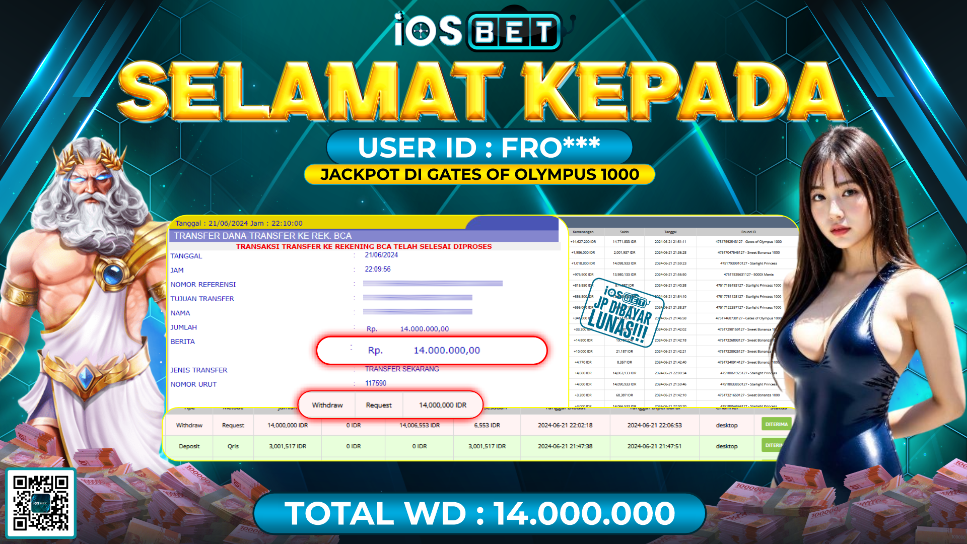 Bukti Pembayaran LUNAS SLOT GAMES GACOR Rp.14.000.000,-