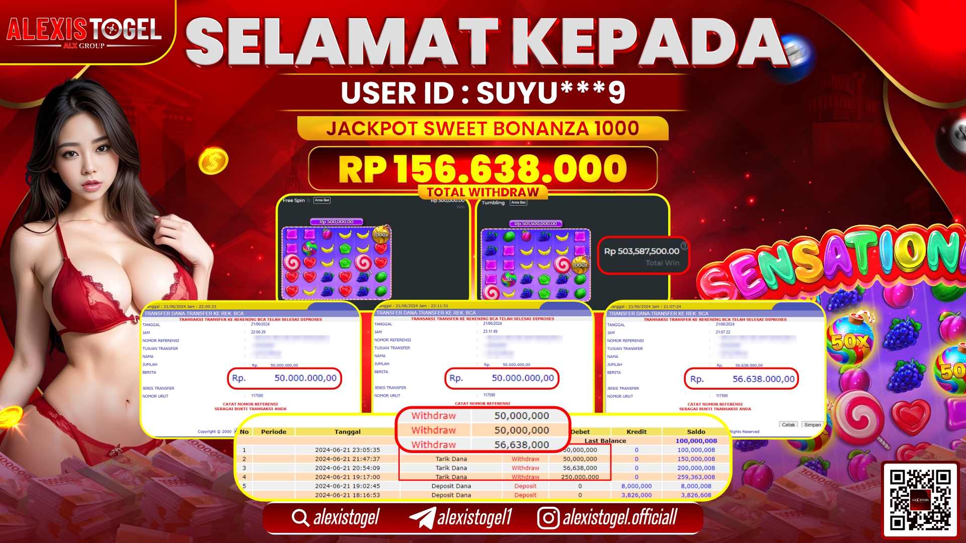 ALEXISTOGEL JACKPOT SLOT GAMES RP. 156.638.000 LUNAS