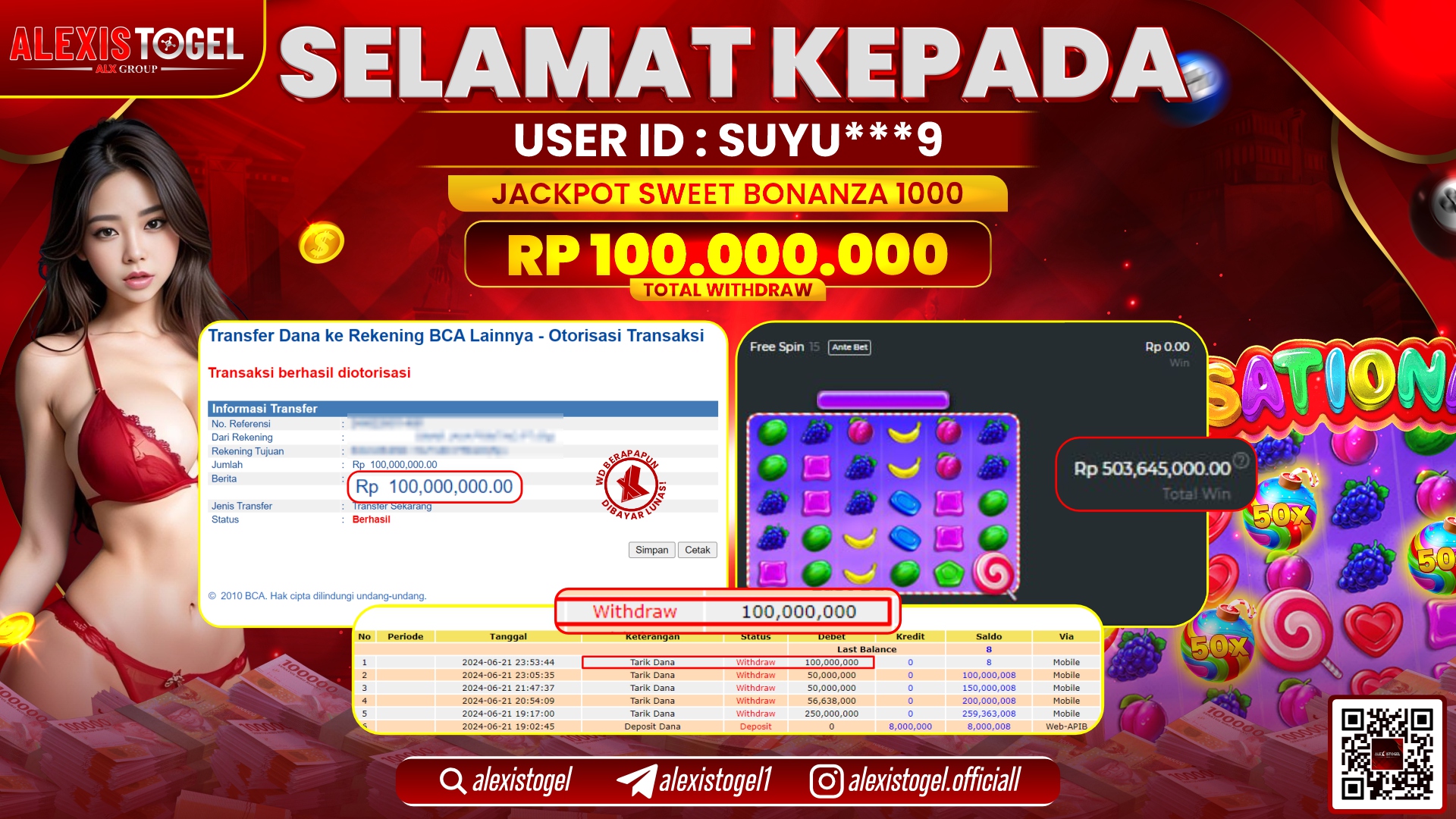 ALEXISTOGEL JACKPOT SLOT GAMES RP. 100.000.000 LUNAS