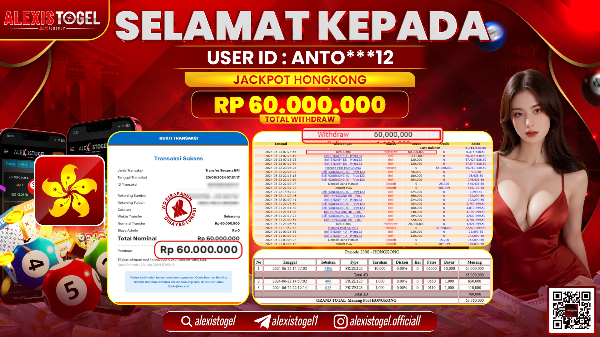 ALEXISTOGEL JACKPOT HONGKONG POOLS RP. 60.000.000 LUNAS