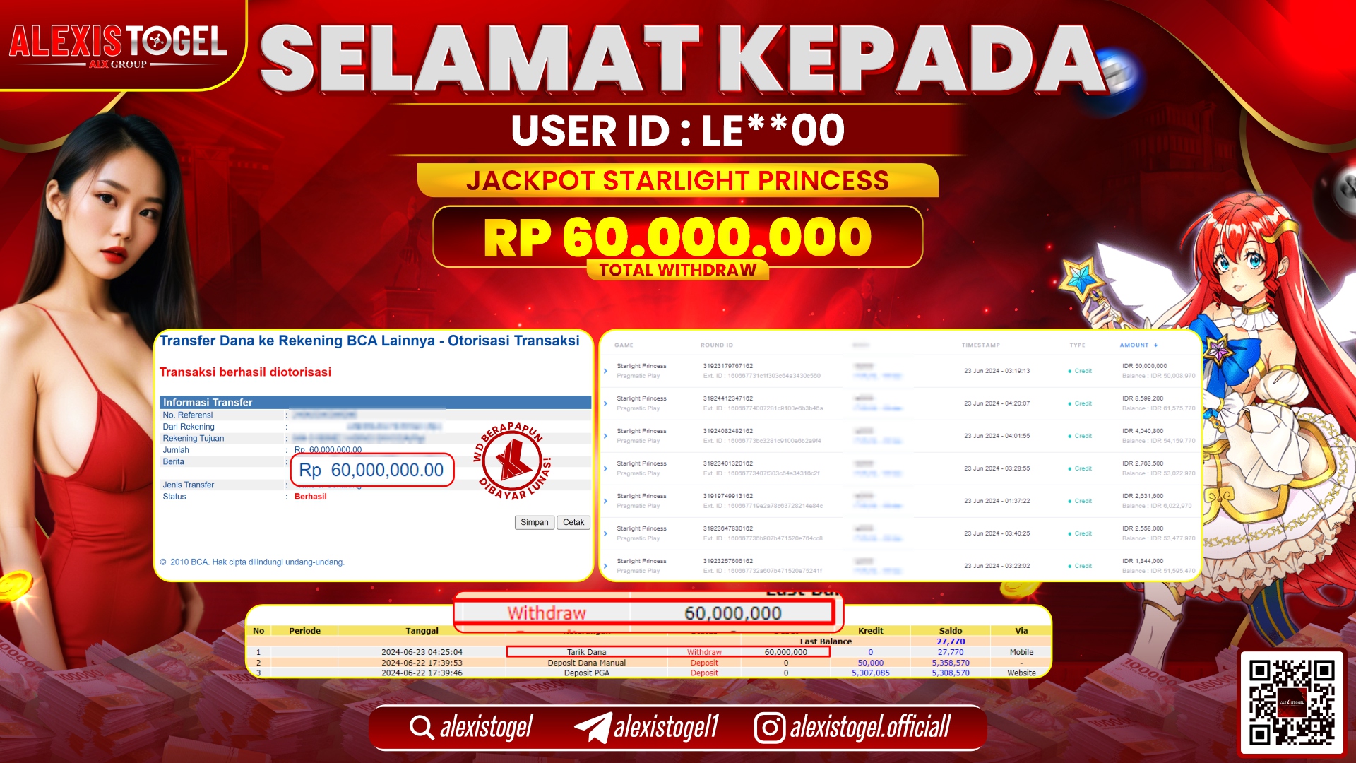 ALEXISTOGEL JACKPOT SLOT GAMES RP. 60.000.000 LUNAS