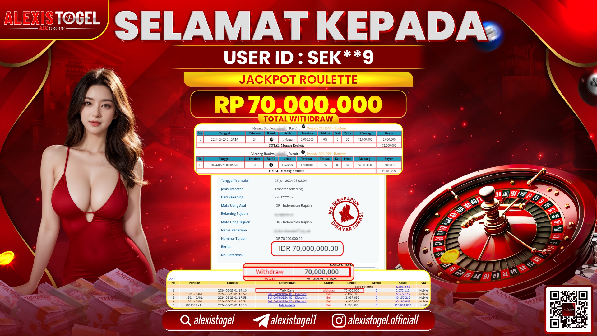 ALEXISTOGEL JACKPOT CASINO RP. 70.000.000 LUNAS
