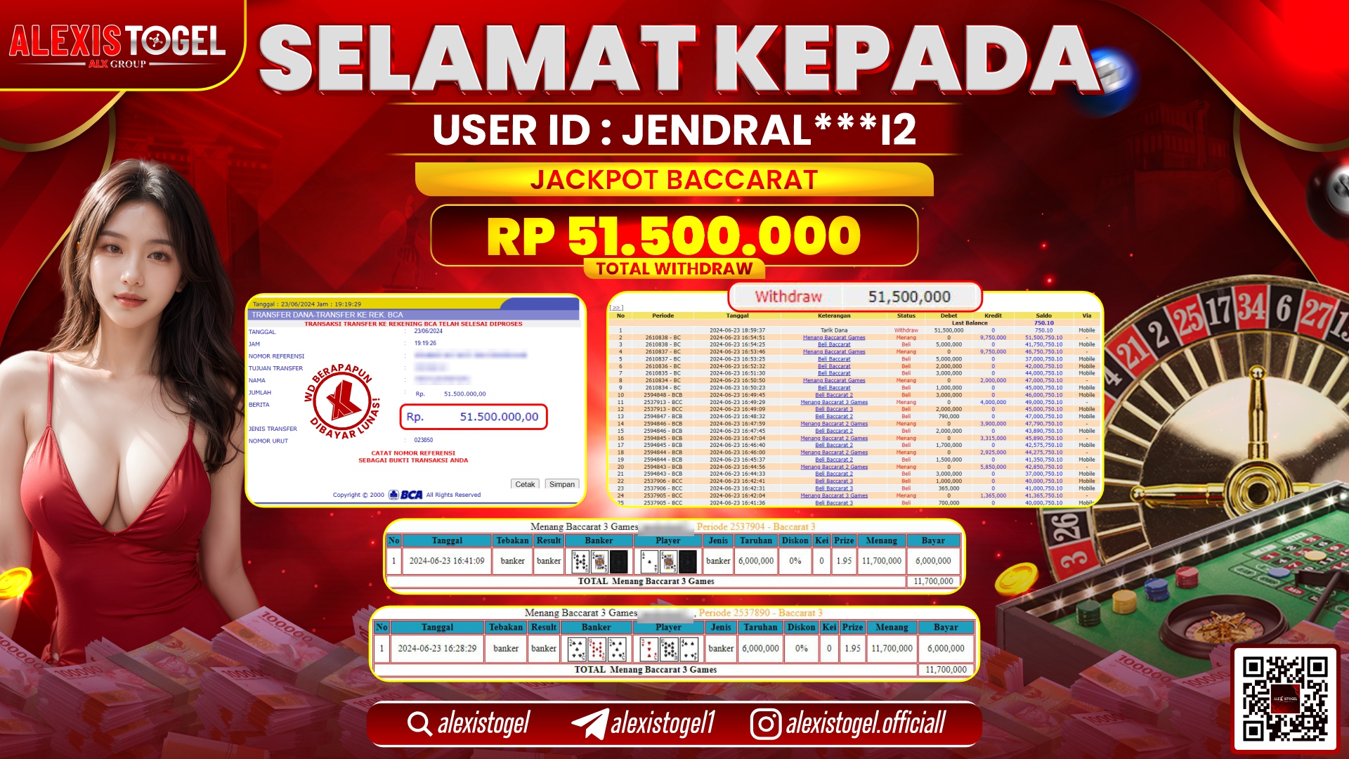 ALEXISTOGEL JACKPOT CASINO RP. 51.500.000 LUNAS