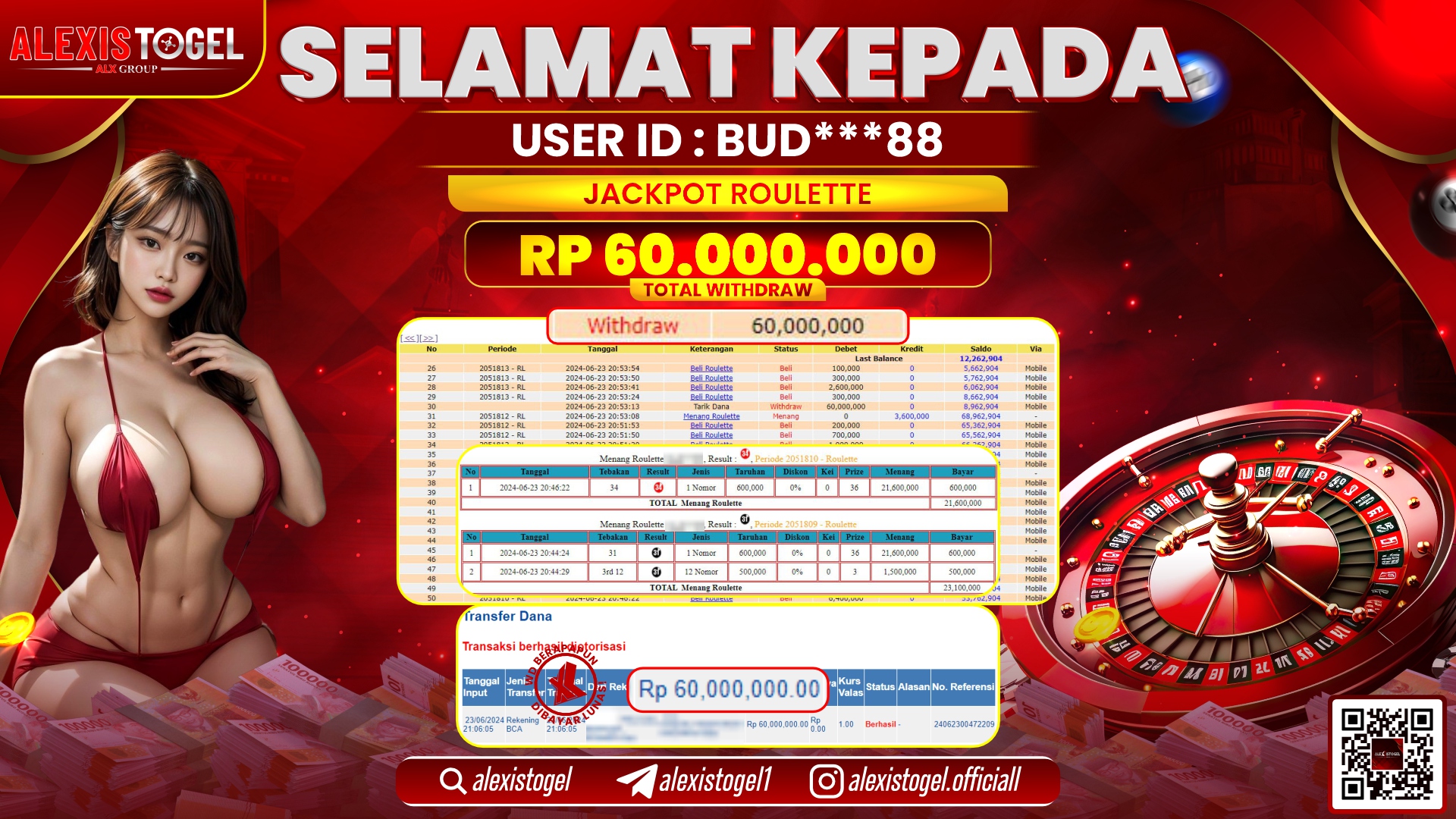 ALEXISTOGEL JACKPOT CASINO RP. 60.000.000 LUNAS