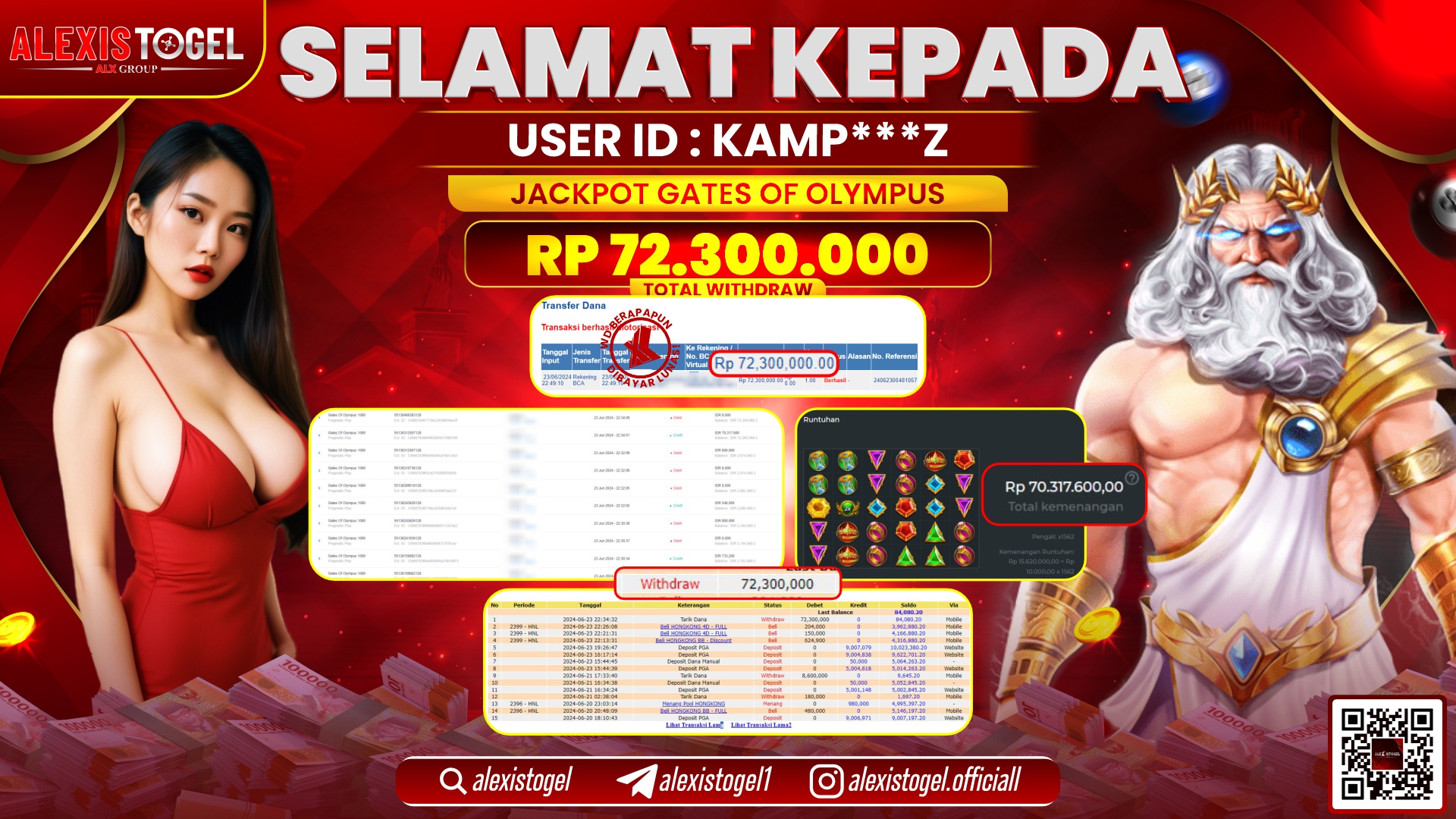 ALEXISTOGEL JACKPOT SLOT GAMES RP. 71.300.000 LUNAS