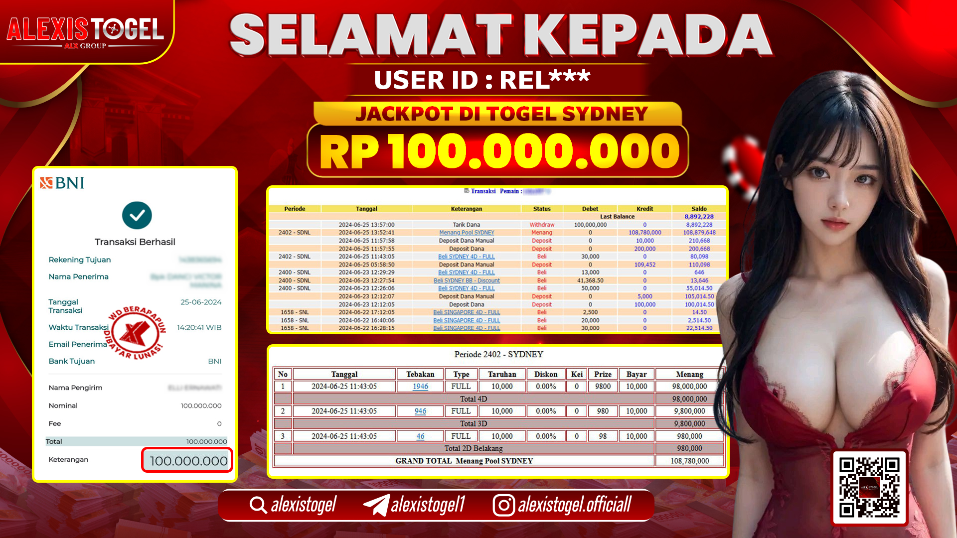 ALEXISTOGEL JACKPOT SYDNEY POOLS RP. 100.000.000 LUNAS