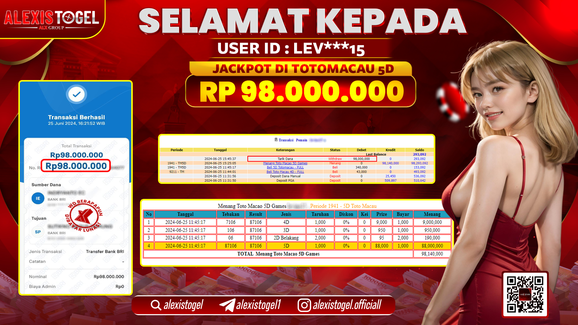 ALEXISTOGEL JACKPOT TOTOMACAU POOLS RP. 98.000.000 LUNAS