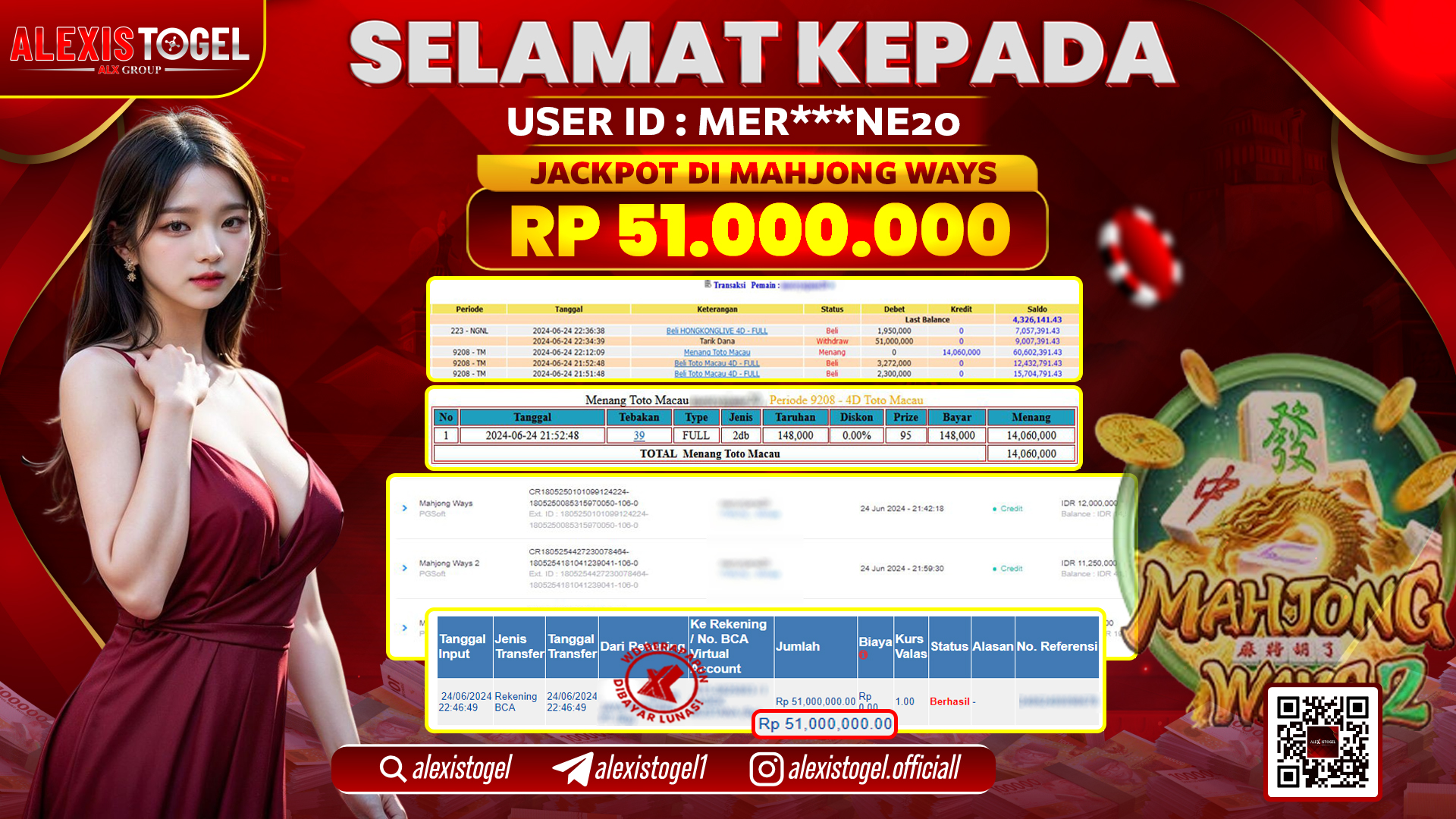 ALEXISTOGEL JACKPOT SLOT GAMES RP. 51.000.000 LUNAS