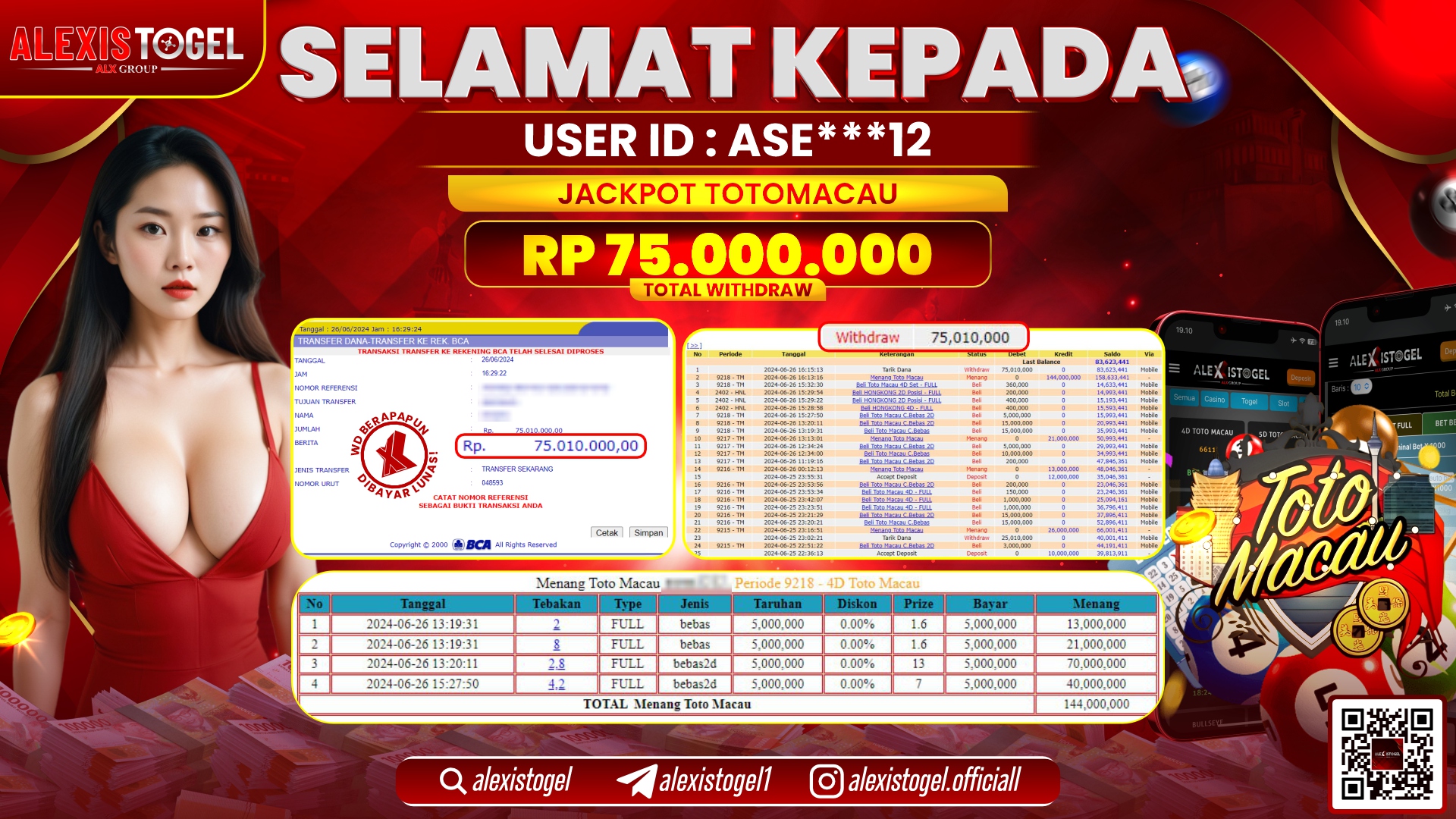 ALEXISTOGEL JACKPOT TOTOMACAU POOLS RP. 75.000.000 LUNAS