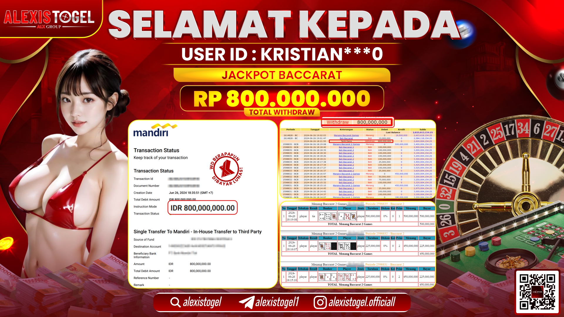 ALEXISTOGEL JACKPOT CASINO RP. 800.000.000 LUNAS