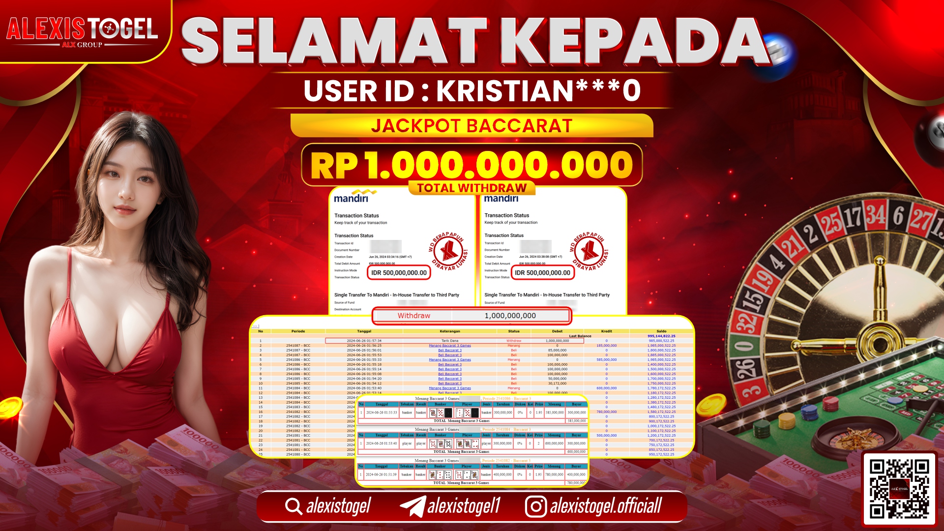ALEXISTOGEL JACKPOT CASINO RP. 1.000.000.000 LUNAS