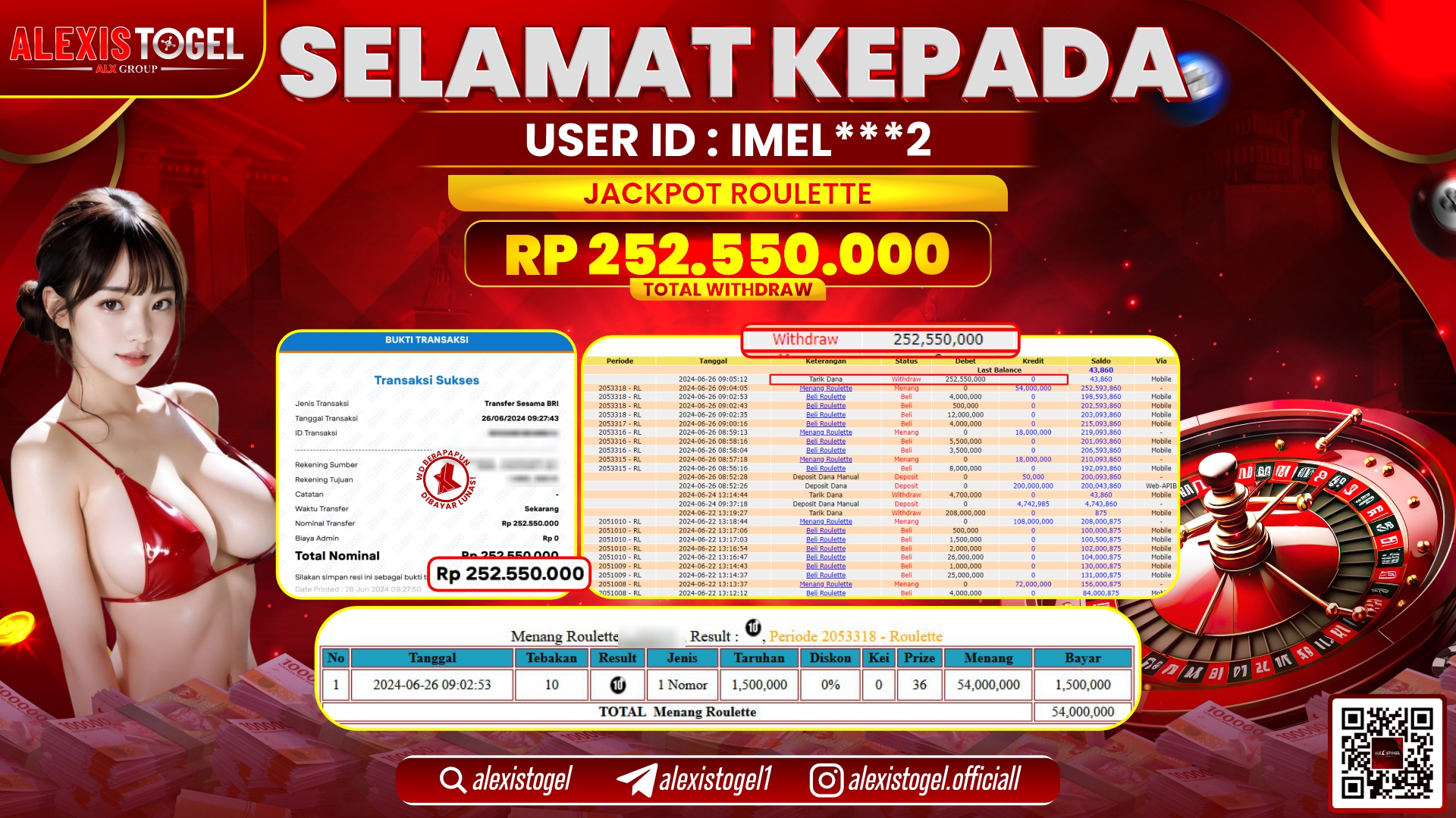 ALEXISTOGEL JACKPOT CASINO RP. 252.550.000 LUNAS