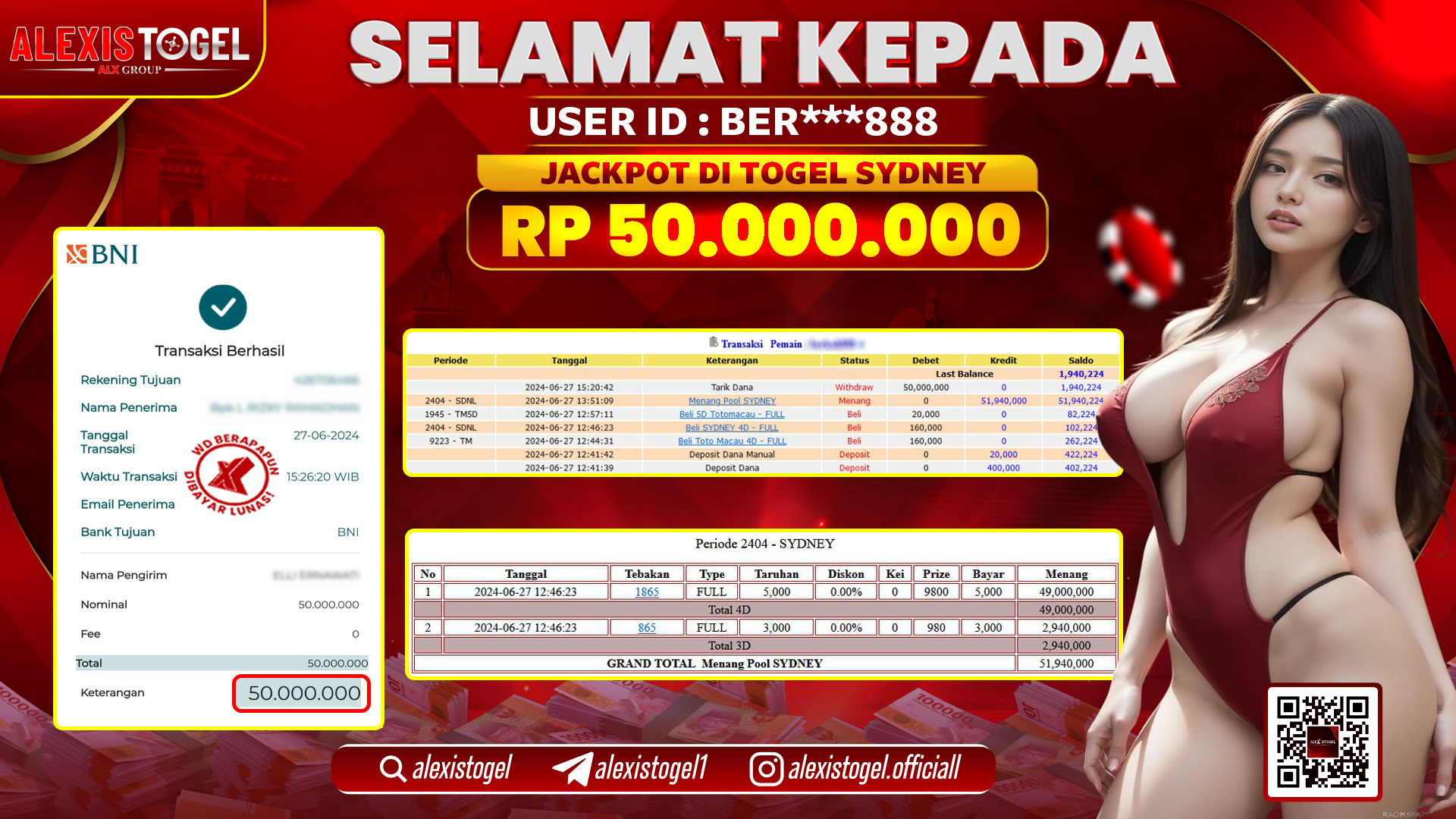 ALEXISTOGEL JACKPOT SYDNEY POOLS RP. 50.000.000 LUNAS