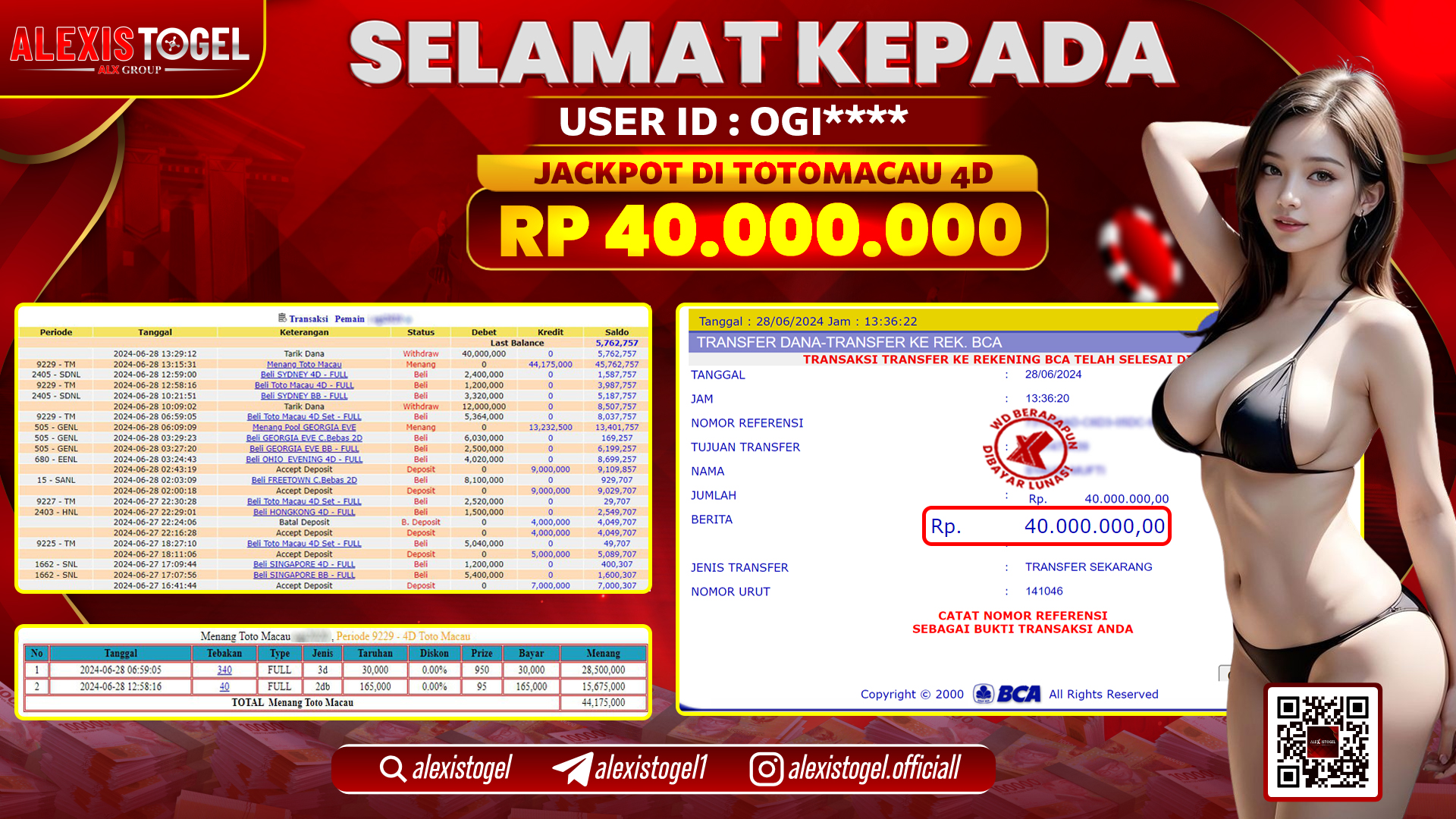 ALEXISTOGEL JACKPOT TOTOMACAU POOLS RP. 40.000.000 LUNAS