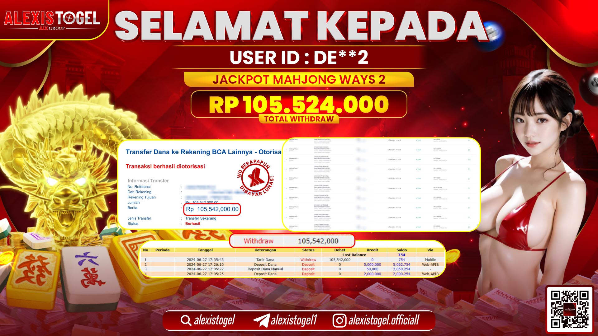 ALEXISTOGEL JACKPOT SLOT GAMES RP. 105.524.000 LUNAS