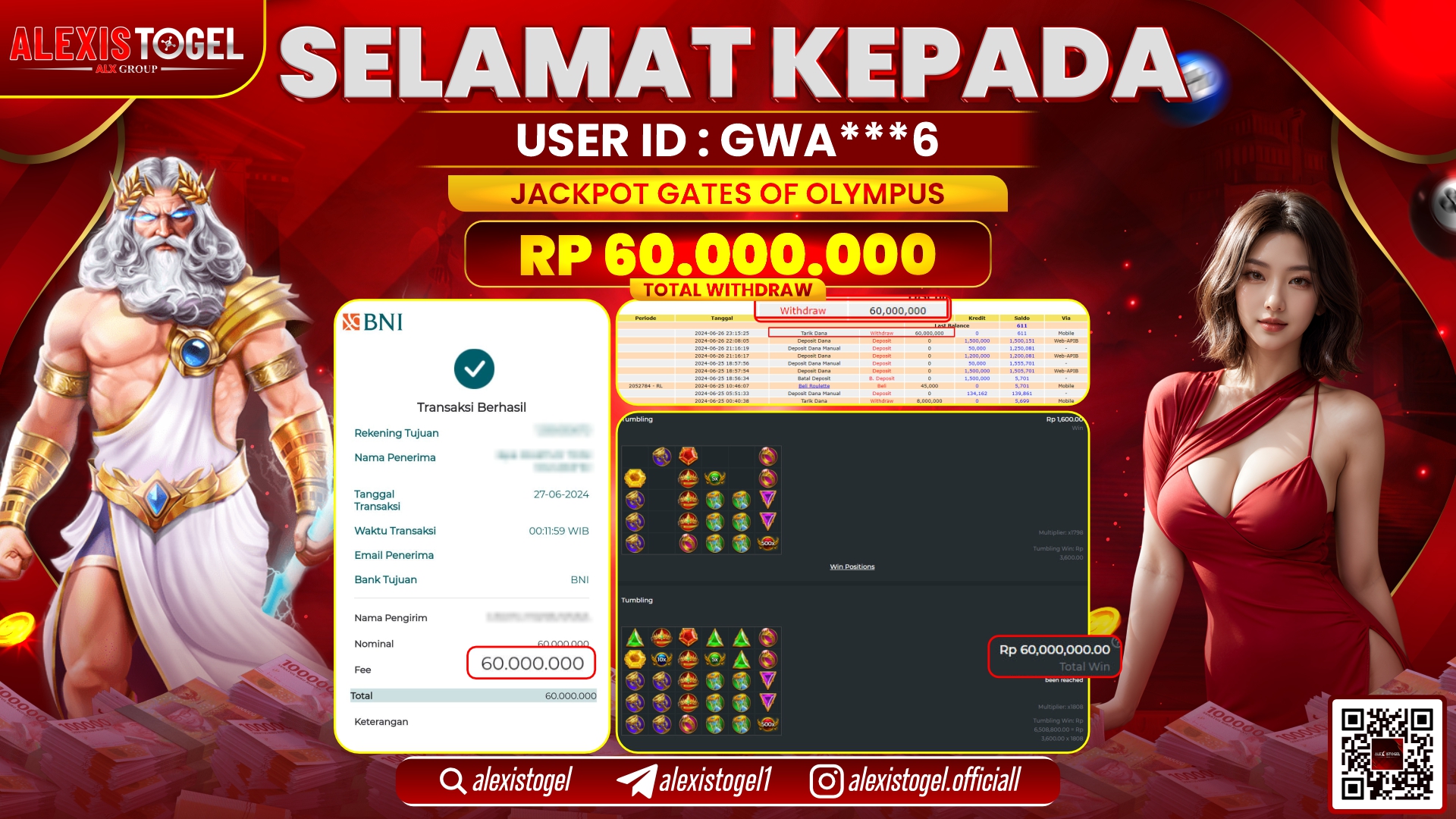 ALEXISTOGEL JACKPOT SLOT GAMES RP. 60.000.000 LUNAS