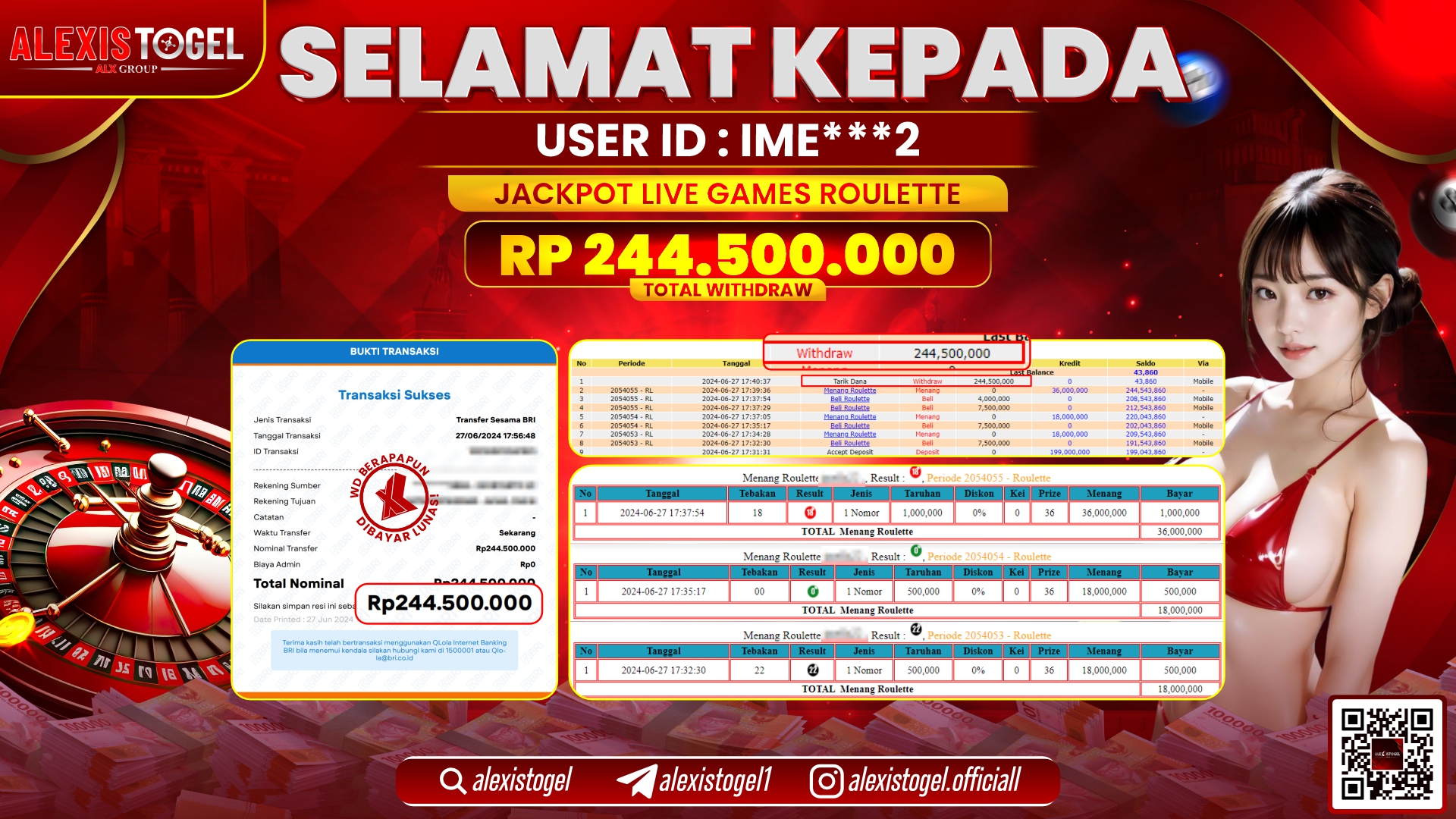 ALEXISTOGEL JACKPOT CASINO RP. 244.500.000 LUNAS