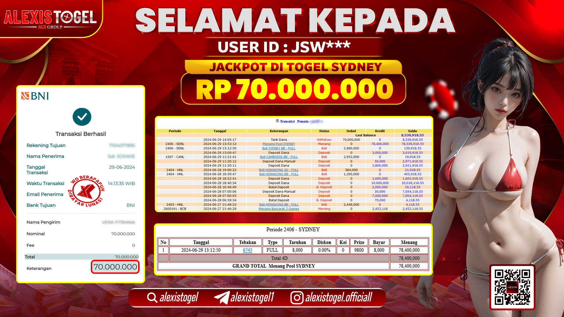 ALEXISTOGEL JACKPOT SYDNEY POOLS RP. 70.000.000 LUNAS