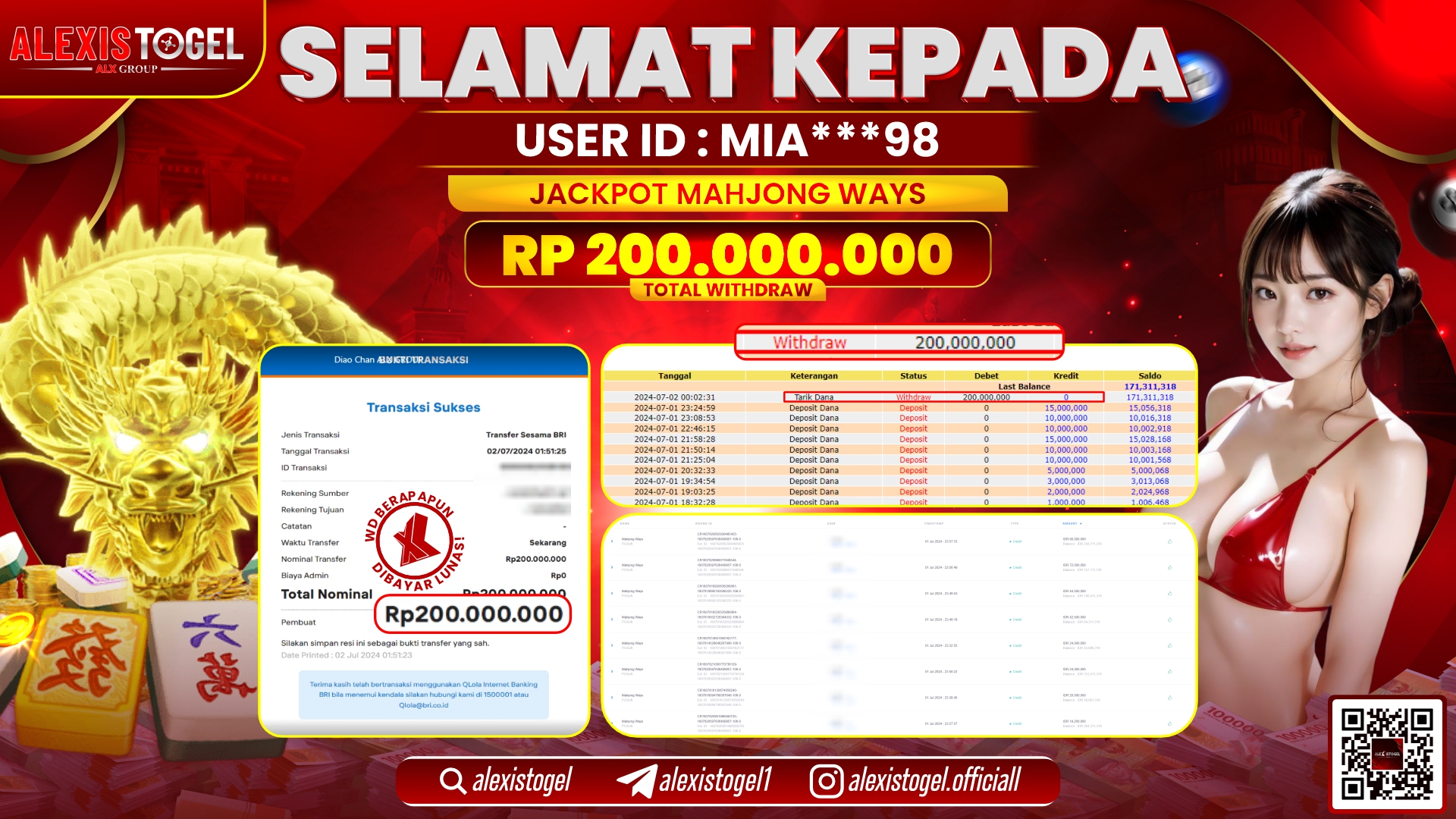 ALEXISTOGEL JACKPOT SLOT GAMES RP. 200.000.000 LUNAS