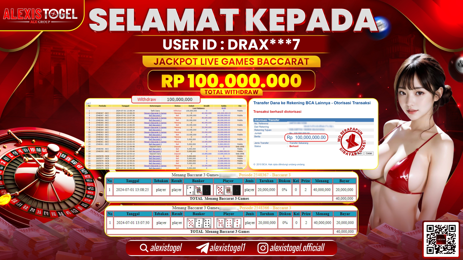 ALEXISTOGEL JACKPOT CASINO RP. 100.000.000 LUNAS