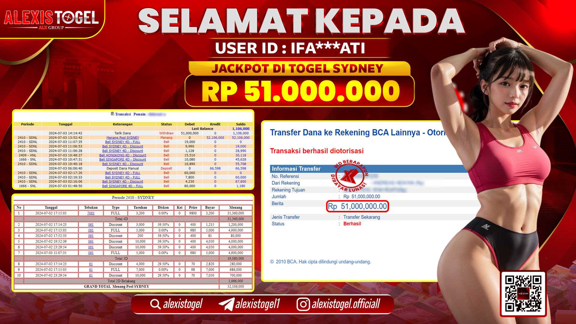 ALEXISTOGEL JACKPOT SYDNEY POOLS RP. 51.000.000 LUNAS