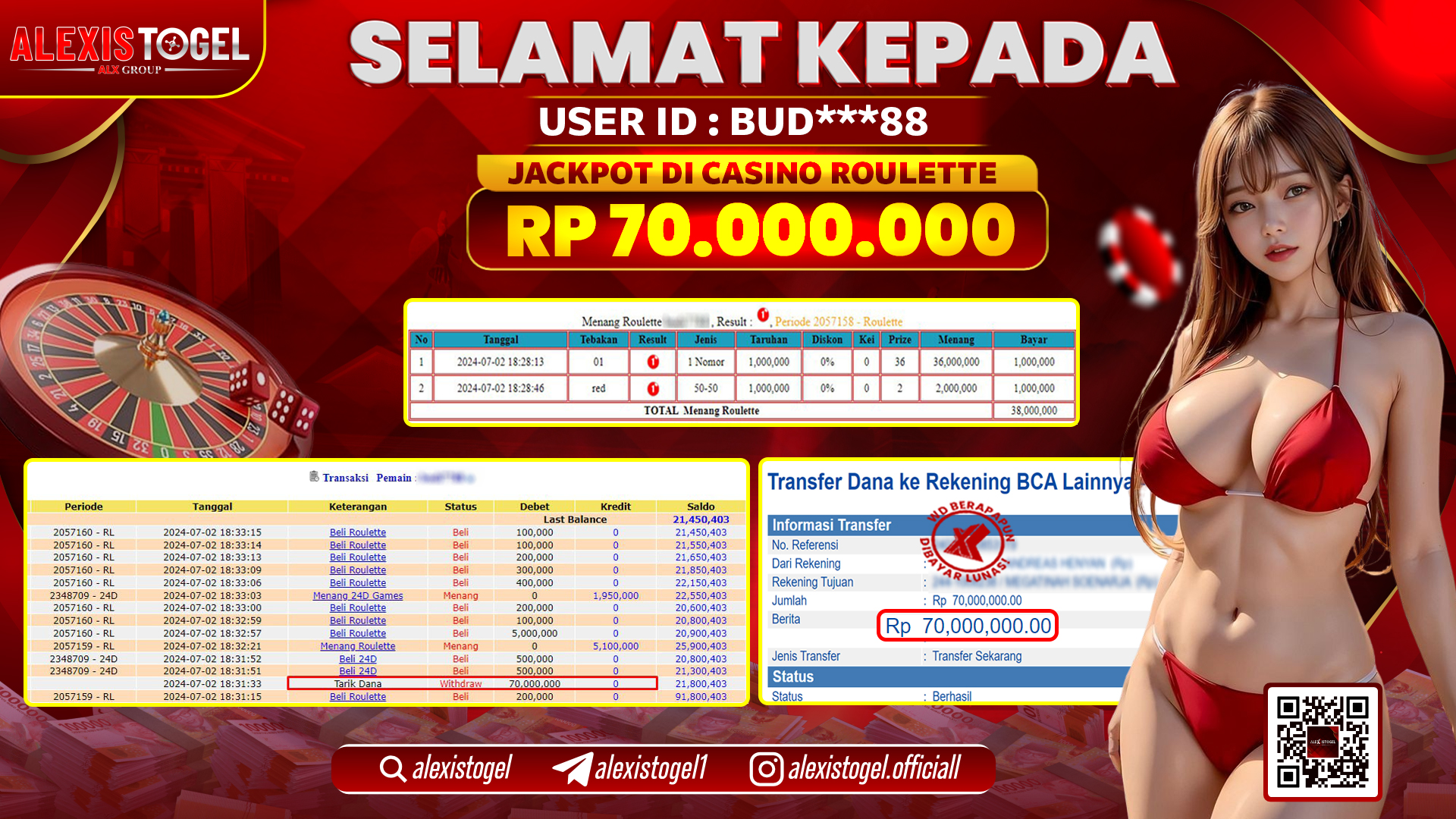 ALEXISTOGEL JACKPOT CASINO RP. 70.000.000 LUNAS
