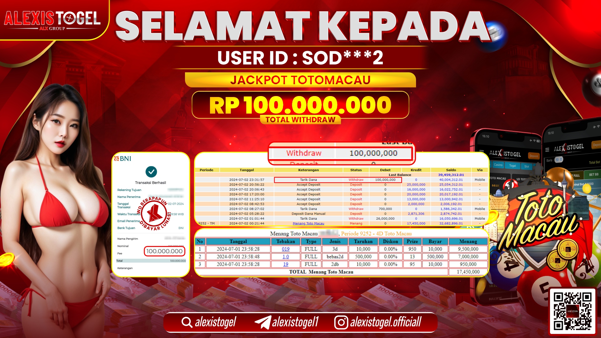 ALEXISTOGEL JACKPOT TOTOMACAU POOLS RP. 100.000.000 LUNAS