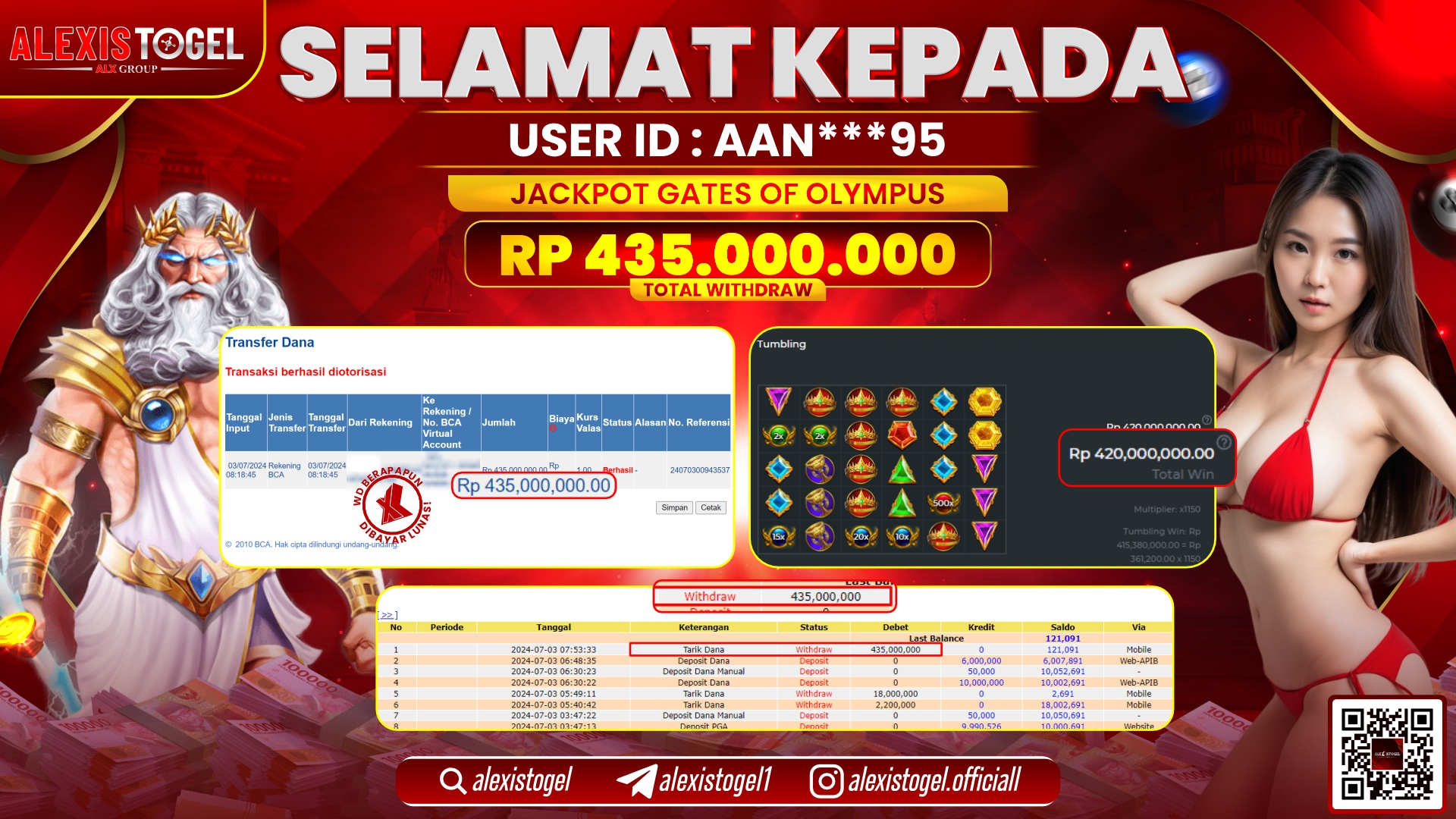 ALEXISTOGEL JACKPOT SLOT GAMES RP. 435.000.000 LUNAS