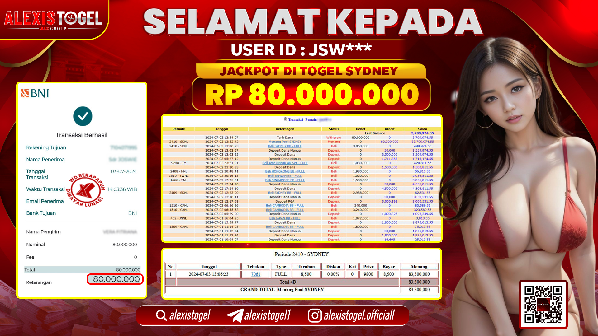 ALEXISTOGEL JACKPOT SYDNEY POOLS RP. 80.000.000 LUNAS