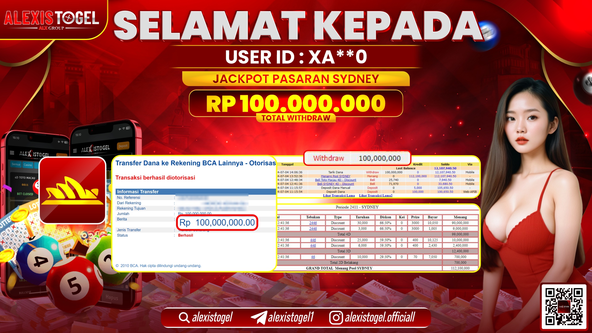 ALEXISTOGEL JACKPOT SYDNEY POOLS RP. 100.000.000 LUNAS