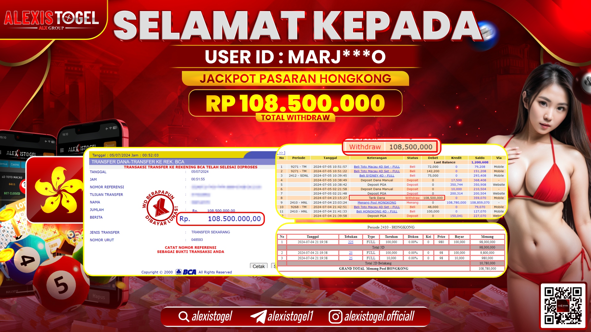 ALEXISTOGEL JACKPOT HONGKONG POOLS RP. 108.500.000 LUNAS