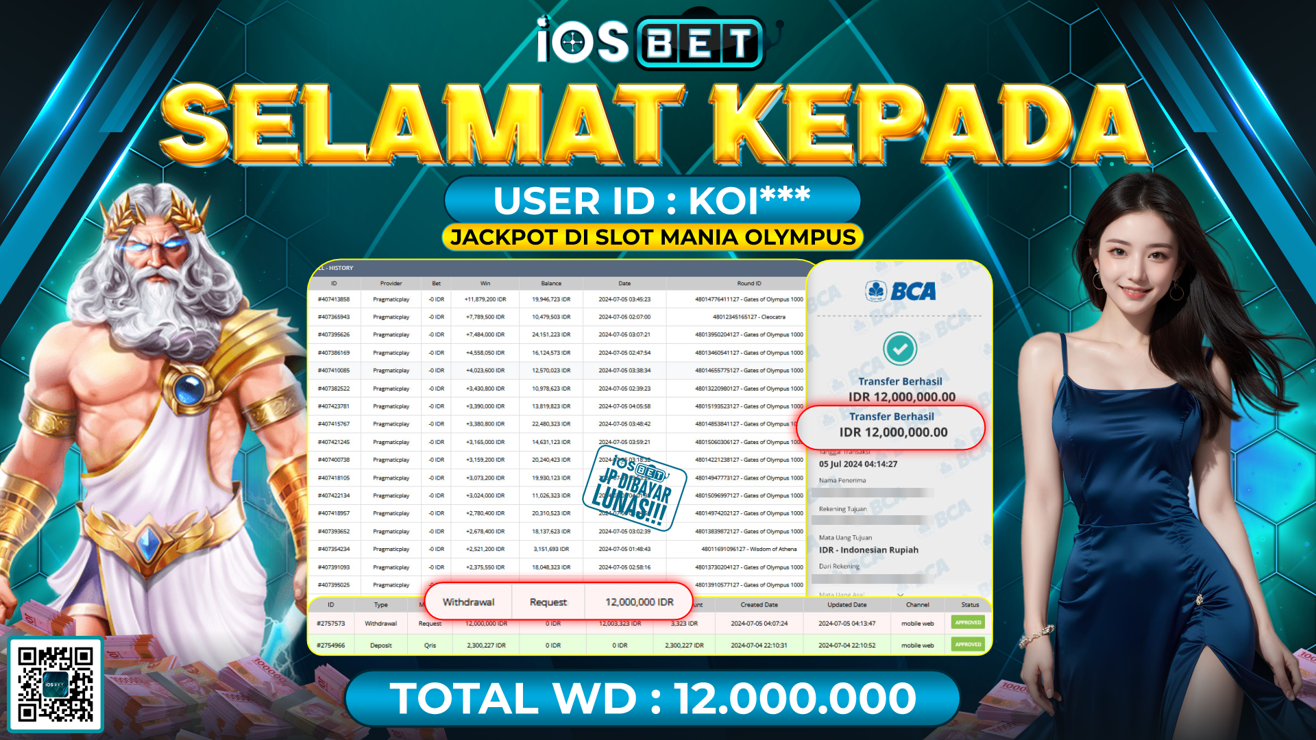 Bukti Pembayaran LUNAS SLOT GAMES GACOR Rp.12.000.000,-