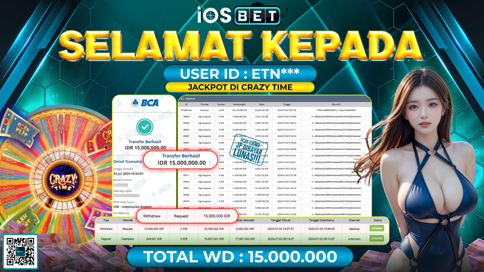 Bukti Pembayaran LUNAS SLOT GAMES GACOR Rp.15.000.000,-
