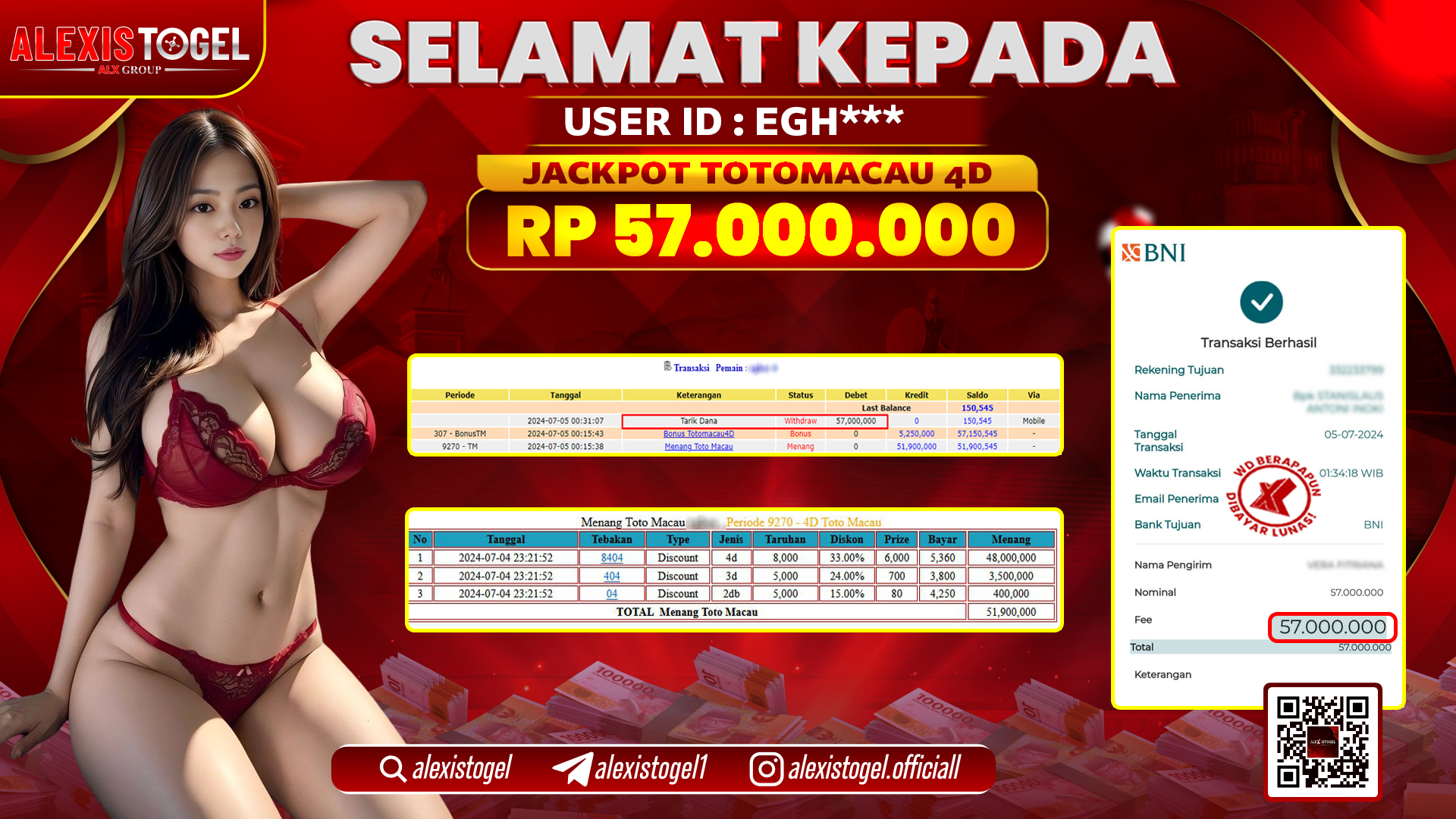 ALEXISTOGEL JACKPOT TOTOMACAU POOLS RP. 57.000.000 LUNAS