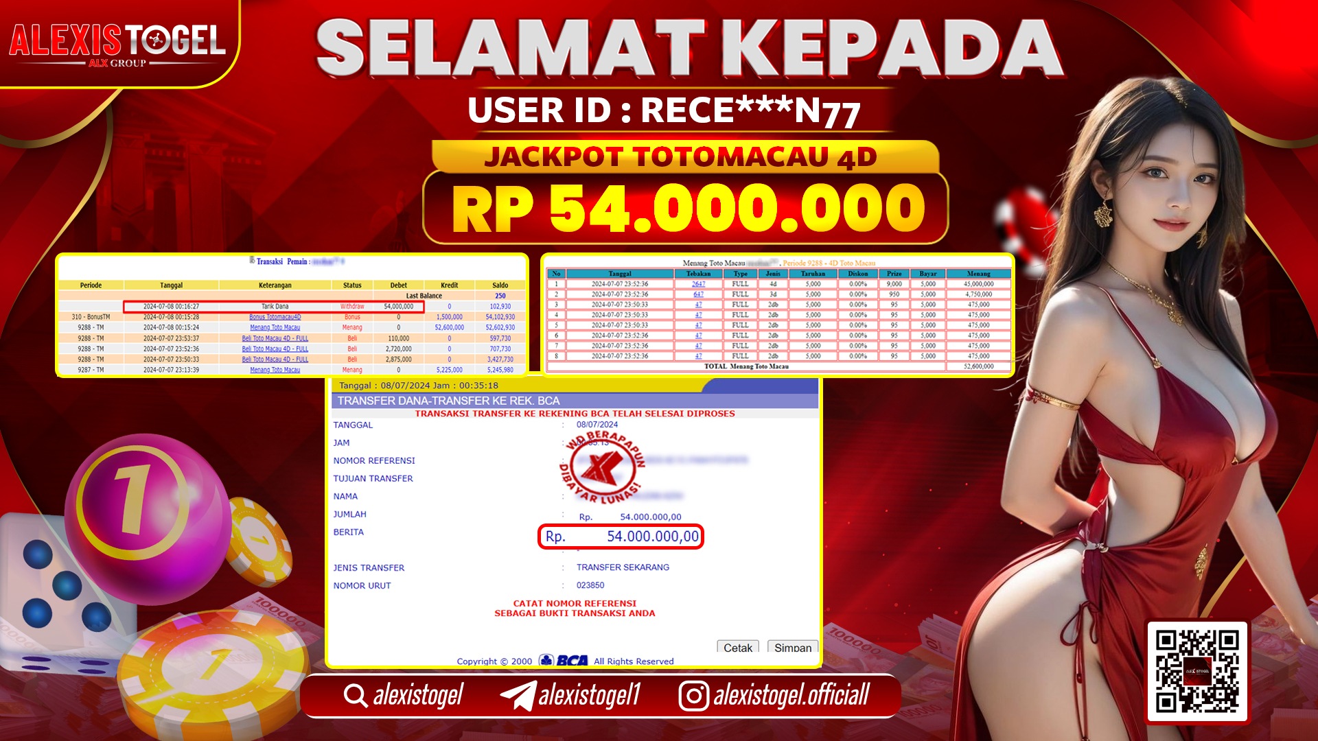 ALEXISTOGEL JACKPOT TOTOMACAU POOLS RP. 54.000.000 LUNAS