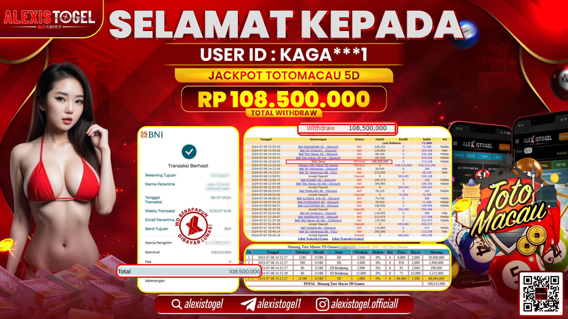 ALEXISTOGEL JACKPOT TOTOMACAU POOLS RP. 108.500.000 LUNAS