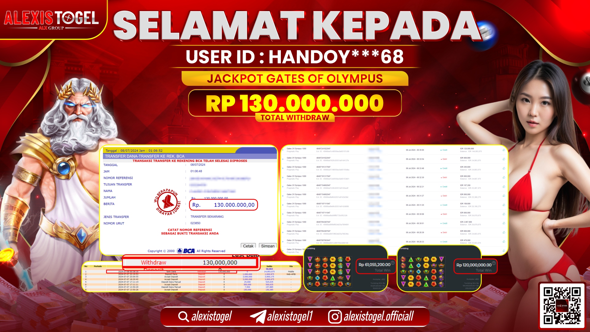 ALEXISTOGEL JACKPOT SLOT GAMES RP. 130.000.000 LUNAS