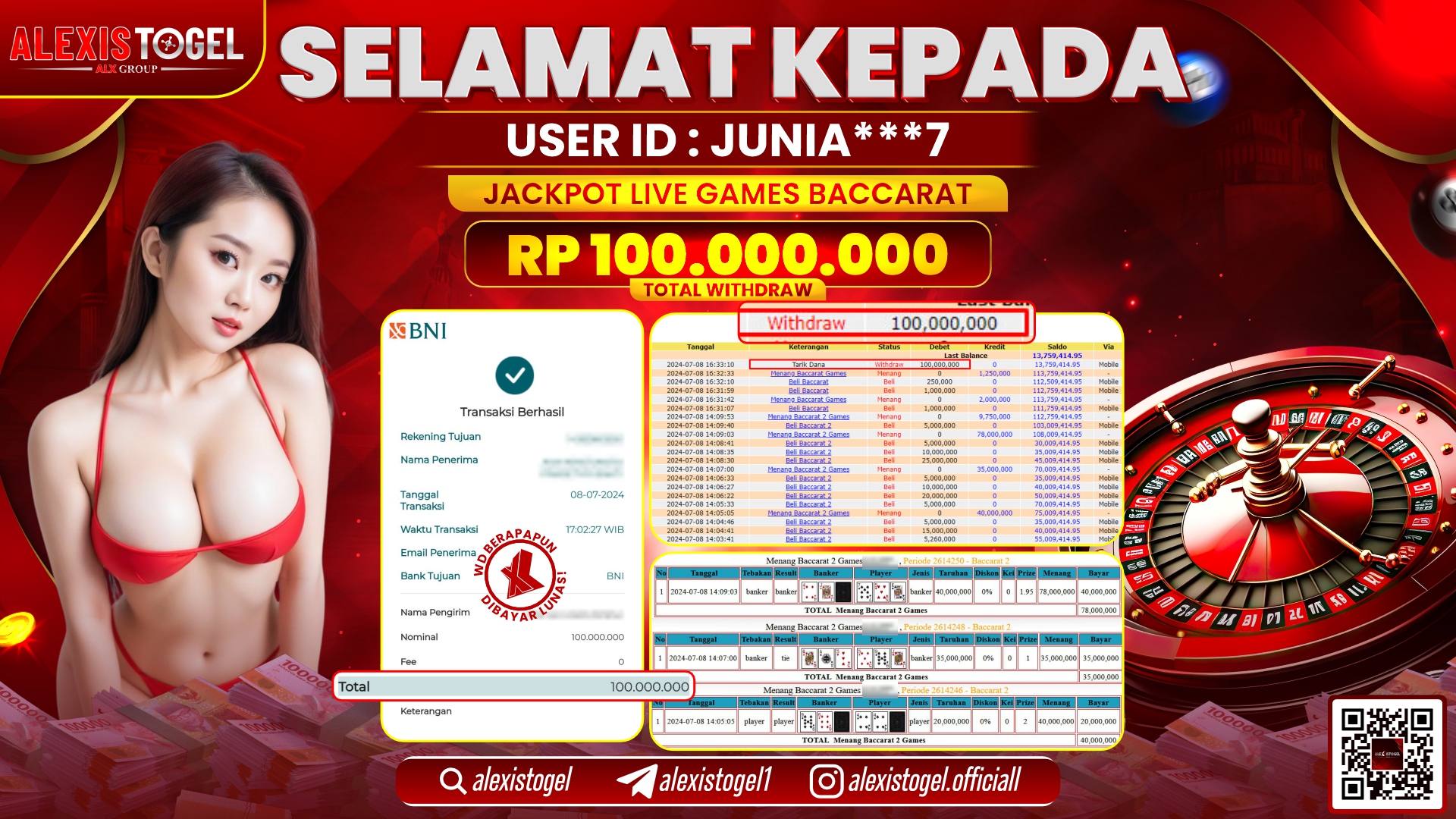 ALEXISTOGEL JACKPOT CASINO RP. 100.000.000 LUNAS