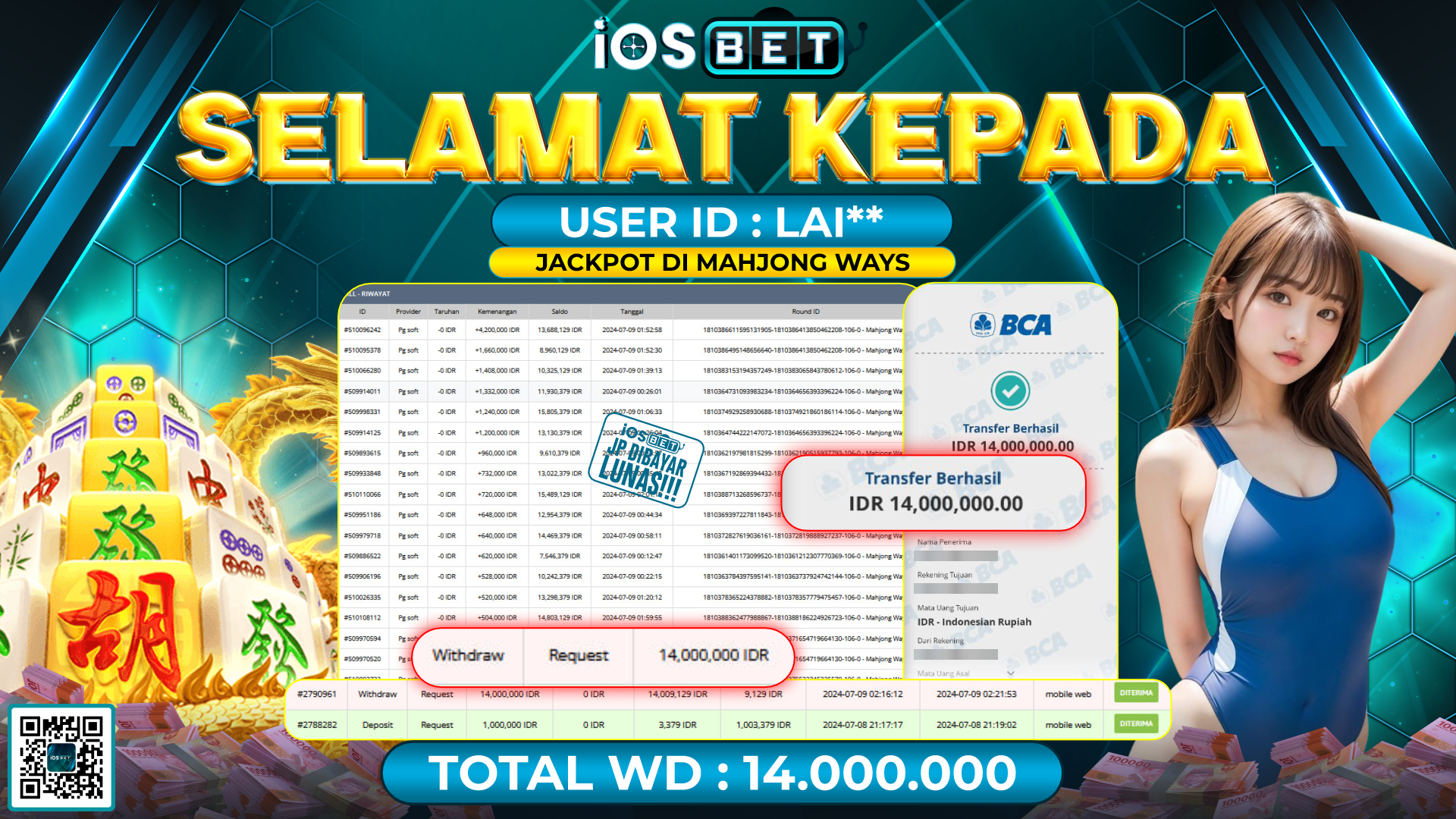 Bukti Pembayaran LUNAS SLOT GAMES GACOR Rp.14.000.000,-