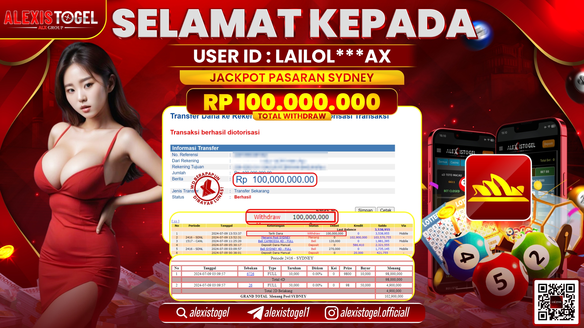 ALEXISTOGEL JACKPOT SYDNEY POOLS RP. 100.000.000 LUNAS