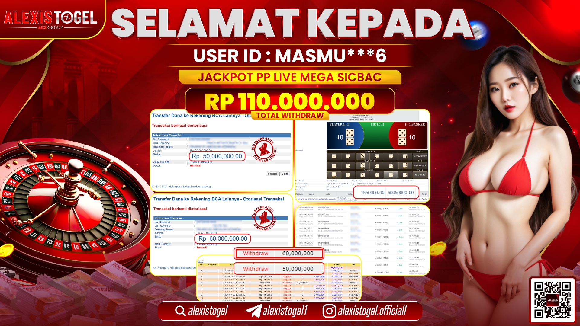 ALEXISTOGEL JACKPOT CASINO RP. 110.000.000 LUNAS