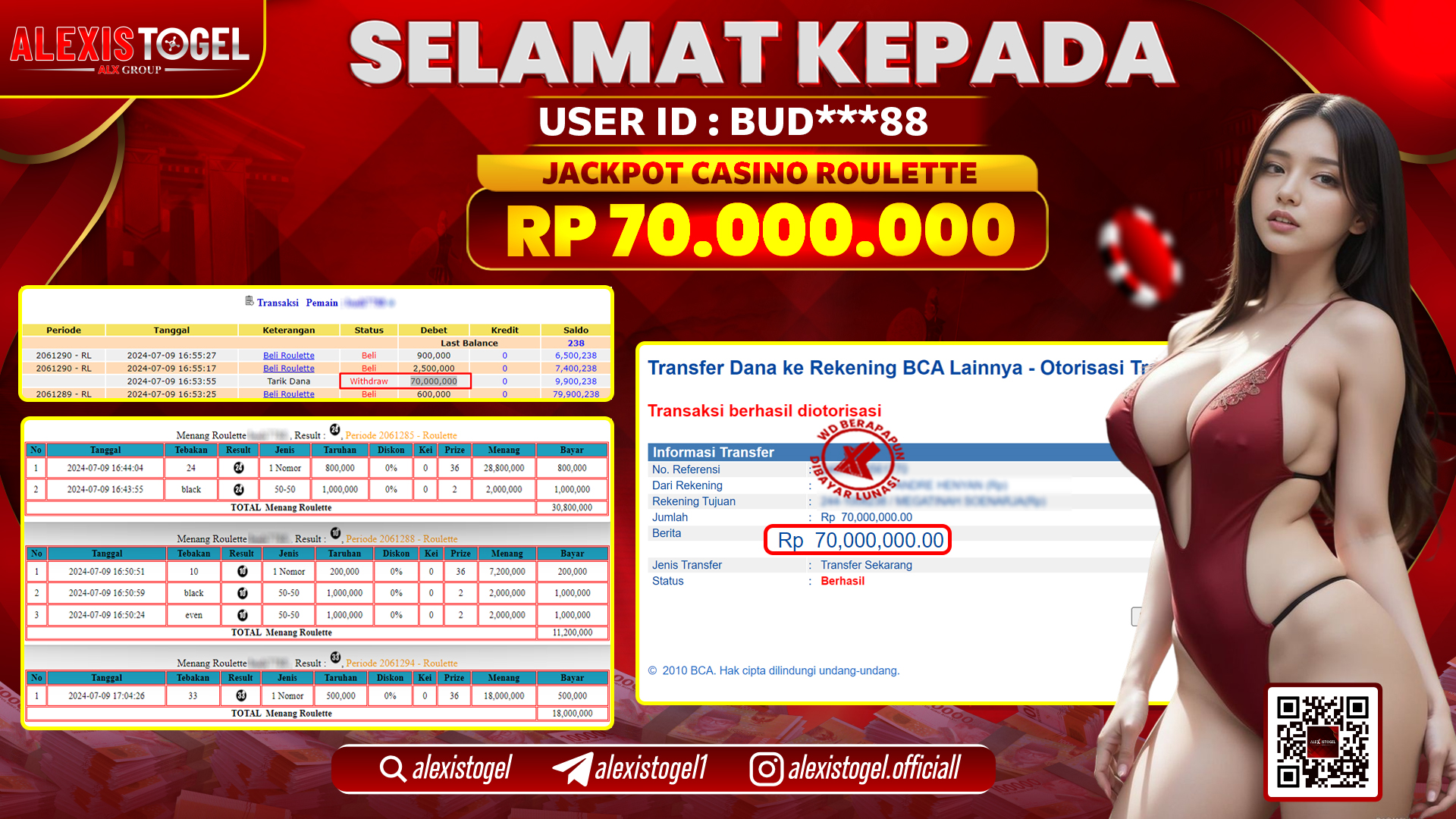 ALEXISTOGEL JACKPOT CASINO RP. 70.000.000 LUNAS