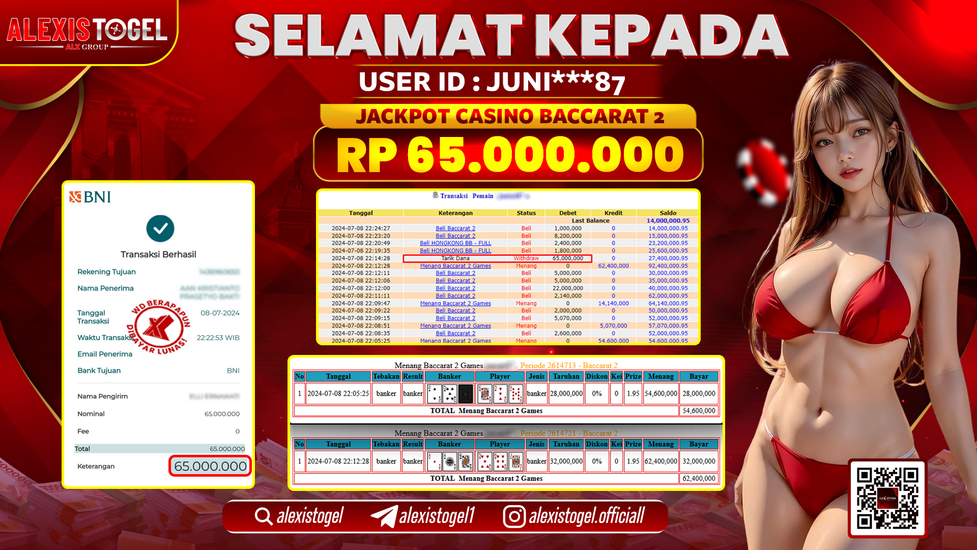 ALEXISTOGEL JACKPOT CASINO RP. 65.000.000 LUNAS
