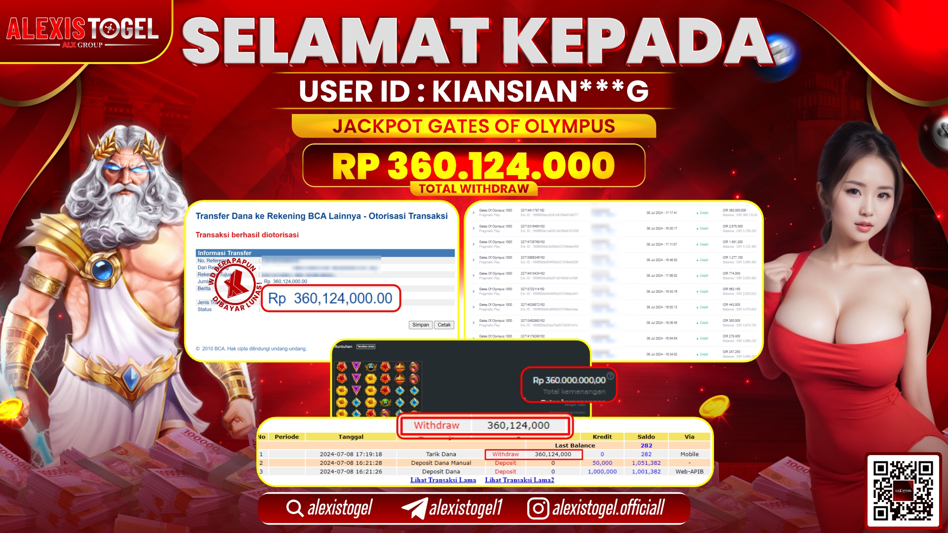 ALEXISTOGEL JACKPOT SLOT GAMES RP. 360.124.000 LUNAS