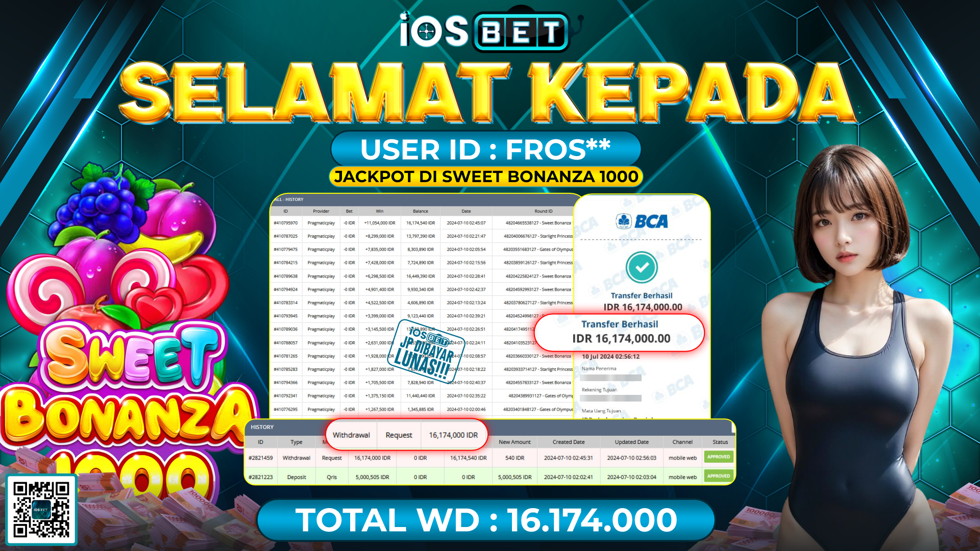 Bukti Pembayaran LUNAS SLOT GAMES GACOR Rp.16.174.000,-
