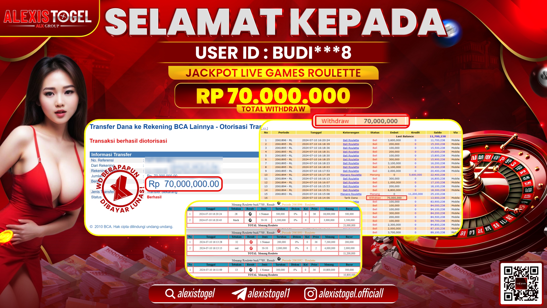 ALEXISTOGEL JACKPOT CASINO RP. 70.000.000 LUNAS